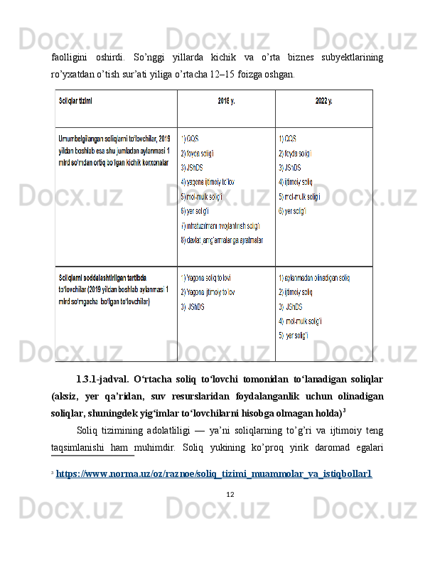 faolligini   oshirdi.   So’nggi   yillarda   kichik   va   o’rta   biznes   subyektlarining
ro’yxatdan o’tish sur’ati yiliga o’rtacha 12–15 foizga oshgan.
1.3.1-jadval.   O rtacha   soliq   to lovchi   tomonidan   to lanadigan   soliqlarʻ ʻ ʻ
(aksiz,   yer   qa’ridan,   suv   resurslaridan   foydalanganlik   uchun   olinadigan
soliqlar, shuningdek yig imlar to lovchilarni hisobga olmagan holda)	
ʻ ʻ 3
Soliq   tizimining   adolatliligi   —   ya’ni   soliqlarning   to’g’ri   va   ijtimoiy   teng
taqsimlanishi   ham   muhimdir.   Soliq   yukining   ko’proq   yirik   daromad   egalari
3
  https://www.norma.uz/oz/raznoe/soliq_tizimi_muammolar_va_istiqbollar1
12 