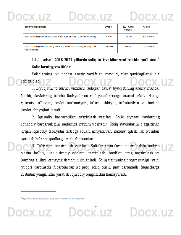 1.1.1-jadval. 2018-2021 yillarda soliq to lovchilar soni haqida ma’lumotʻ 1
Soliqlarning vazifalari
Soliqlarning   bir   nechta   asosiy   vazifalari   mavjud,   ular   quyidagilarni   o’z
ichiga oladi:
1.   Byudjetni   to’ldirish   vazifasi:   Soliqlar   davlat   byudjetining   asosiy   manbai
bo’lib,   davlatning   barcha   faoliyatlarini   moliyalashtirishga   xizmat   qiladi.   Bunga
ijtimoiy   to’lovlar,   davlat   ma'muriyati,   ta'lim,   tibbiyot,   infratuzilma   va   boshqa
davlat ehtiyojlari kiradi.
2.   Iqtisodiy   barqarorlikni   ta'minlash   vazifasi:   Soliq   siyosati   davlatning
iqtisodiy   barqarorligini   saqlashda   muhim   vositadir.   Soliq   stavkalarini   o’zgartirish
orqali   iqtisodiy   faoliyatni   tartibga   solish,   inflyatsiyani   nazorat   qilish,   ish   o’rinlari
yaratish kabi maqsadlarga erishish mumkin.
3.   Ta'sirchan   taqsimlash   vazifasi:   Soliqlar   resurslarni   taqsimlashda   muhim
vosita   bo’lib,   ular   ijtimoiy   adolatni   ta'minlash,   boylikni   teng   taqsimlash   va
kambag’allikni kamaytirish uchun ishlatiladi. Soliq tizimining progressivligi, ya'ni
yuqori   daromadli   fuqarolardan   ko’proq   soliq   olish,   past   daromadli   fuqarolarga
nisbatan yengilliklar yaratish iqtisodiy tengsizlikni kamaytiradi.
1
https://www.norma.uz/oz/raznoe/soliq_tizimi_muammolar_va_istiqbollar1
6 