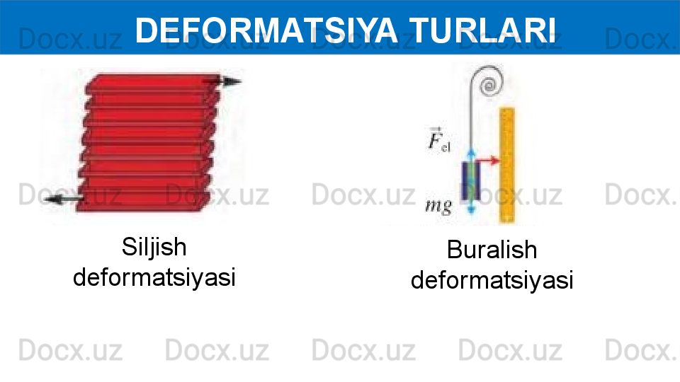   DEFORMATSIYA TURLARI
Siljish 
deformatsiyasi Buralish 
deformatsiyasi 