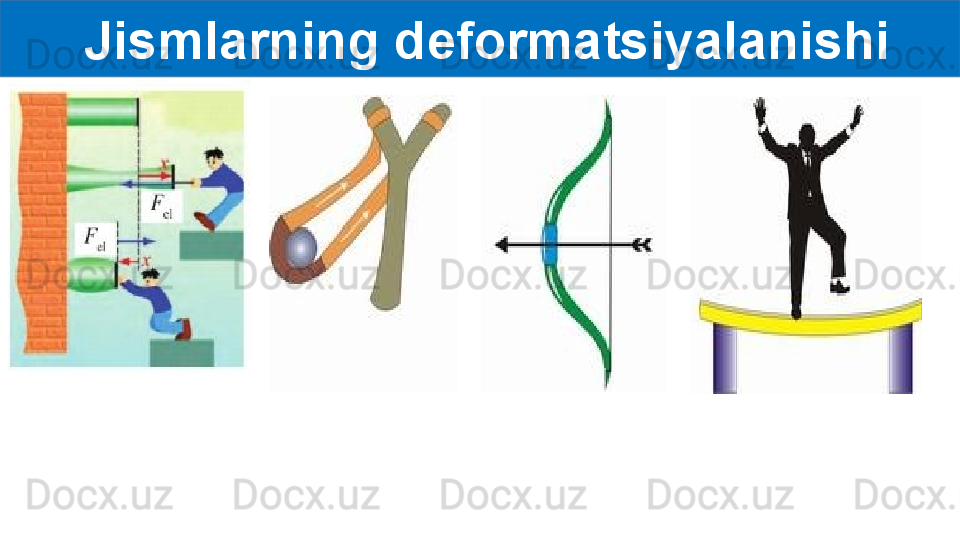   Jismlarning deformatsiyalanishi 