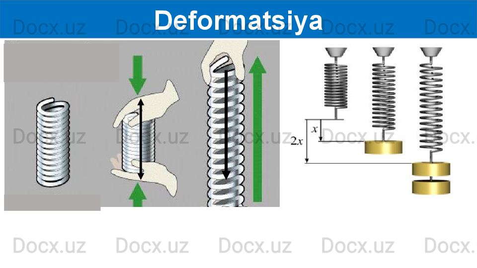 Deformatsiya 