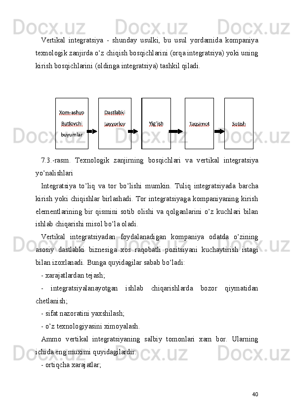Vertikal   integratsiya   -   shunday   usulki,   bu   usul   yordamida   kompaniya
texnologik zanjirda o’z chiqish bosqichlarini (orqa integratsiya) yoki uning
kirish bosqichlarini (oldinga integratsiya) tashkil qiladi.
     
          
7.3.-rasm.   Texnologik   zanjirning   bosqichlari   va   vertikal   integratsiya
yo’nalishlari
Integratsiya   to’liq   va   tor   bo’lishi   mumkin.   Tuliq   integratsiyada   barcha
kirish yoki chiqishlar birlashadi. Tor integratsiyaga kompaniyaning kirish
elementlarining   bir   qismini  sotib  olishi  va  qolganlarini  o’z  kuchlari  bilan
ishlab chiqarishi misol bo’la oladi.
Vertikal   integratsiyadan   foydalanadigan   kompaniya   odatda   o’zining
asosiy   dastlabki   biznesiga   xos   raqobatli   pozitsiyani   kuchaytirish   istagi
bilan izoxlanadi. Bunga quyidagilar sabab bo’ladi:
- xarajatlardan tejash;
-   integratsiyalanayotgan   ishlab   chiqarishlarda   bozor   qiymatidan
chetlanish;
- sifat nazoratini yaxshilash;
- o’z texnologiyasini ximoyalash.
Ammo   vertikal   integratsiyaning   salbiy   tomonlari   xam   bor.   Ularning
ichida eng muximi quyidagilardir:
- ortiqcha xarajatlar;
40 
