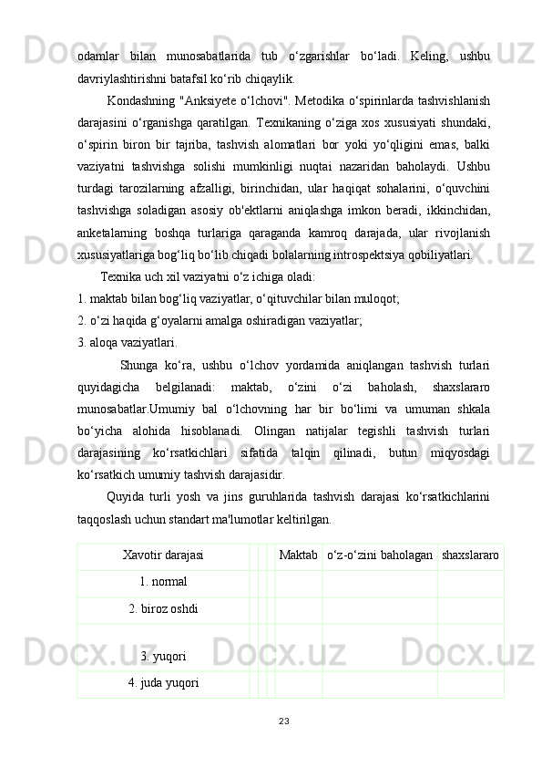 odamlar   bilan   munosabatlarida   tub   o‘zgarishlar   bo‘ladi.   Keling,   ushbu
davriylashtirishni batafsil ko‘rib chiqaylik.
             Kondashning "Anksiyete o‘lchovi". Metodika o‘spirinlarda tashvishlanish
darajasini   o‘rganishga   qaratilgan.   Texnikaning   o‘ziga   xos   xususiyati   shundaki,
o‘spirin   biron   bir   tajriba,   tashvish   alomatlari   bor   yoki   yo‘qligini   emas,   balki
vaziyatni   tashvishga   solishi   mumkinligi   nuqtai   nazaridan   baholaydi.   Ushbu
turdagi   tarozilarning   afzalligi,   birinchidan,   ular   haqiqat   sohalarini,   o‘quvchini
tashvishga   soladigan   asosiy   ob'ektlarni   aniqlashga   imkon   beradi,   ikkinchidan,
anketalarning   boshqa   turlariga   qaraganda   kamroq   darajada,   ular   rivojlanish
xususiyatlariga bog‘liq bo‘lib chiqadi bolalarning introspektsiya qobiliyatlari.
       Texnika uch xil vaziyatni o‘z ichiga oladi:
1. maktab bilan bog‘liq vaziyatlar, o‘qituvchilar bilan muloqot;
2. o‘zi haqida g‘oyalarni amalga oshiradigan vaziyatlar;
3. aloqa vaziyatlari.
            Shunga   ko‘ra,   ushbu   o‘lchov   yordamida   aniqlangan   tashvish   turlari
quyidagicha   belgilanadi:   maktab,   o‘zini   o‘zi   baholash,   shaxslararo
munosabatlar.Umumiy   bal   o‘lchovning   har   bir   bo‘limi   va   umuman   shkala
bo‘yicha   alohida   hisoblanadi.   Olingan   natijalar   tegishli   tashvish   turlari
darajasining   ko‘rsatkichlari   sifatida   talqin   qilinadi,   butun   miqyosdagi
ko‘rsatkich umumiy tashvish darajasidir.
          Quyida   turli   yosh   va   jins   guruhlarida   tashvish   darajasi   ko‘rsatkichlarini
taqqoslash uchun standart ma'lumotlar keltirilgan.
Xavotir darajasi Maktab o‘z-o‘zini baholagan shaxslararo
1. normal
2. biroz oshdi
3. yuqori
4. juda yuqori
23 