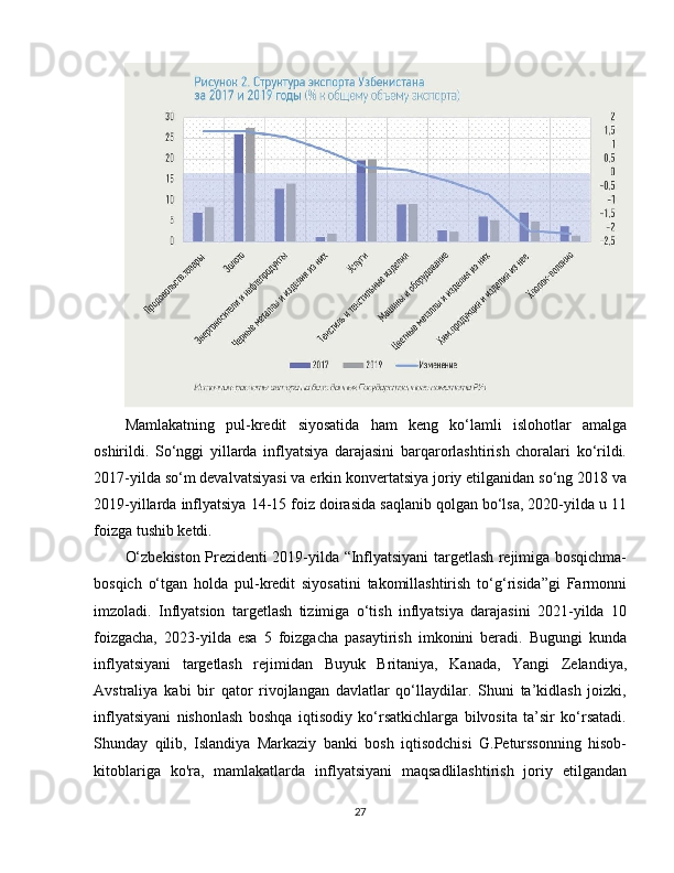 Mamlakatning   pul-kredit   siyosatida   ham   keng   ko‘lamli   islohotlar   amalga
oshirildi.   So‘nggi   yillarda   inflyatsiya   darajasini   barqarorlashtirish   choralari   ko‘rildi.
2017-yilda so‘m devalvatsiyasi va erkin konvertatsiya joriy etilganidan so‘ng 2018 va
2019-yillarda inflyatsiya 14-15 foiz doirasida saqlanib qolgan bo‘lsa, 2020-yilda u 11
foizga tushib ketdi.
O‘zbekiston Prezidenti 2019-yilda “Inflyatsiyani targetlash rejimiga bosqichma-
bosqich   o‘tgan   holda   pul-kredit   siyosatini   takomillashtirish   to‘g‘risida”gi   Farmonni
imzoladi.   Inflyatsion   targetlash   tizimiga   o‘tish   inflyatsiya   darajasini   2021-yilda   10
foizgacha,   2023-yilda   esa   5   foizgacha   pasaytirish   imkonini   beradi.   Bugungi   kunda
inflyatsiyani   targetlash   rejimidan   Buyuk   Britaniya,   Kanada,   Yangi   Zelandiya,
Avstraliya   kabi   bir   qator   rivojlangan   davlatlar   qo‘llaydilar.   Shuni   ta’kidlash   joizki,
inflyatsiyani   nishonlash   boshqa   iqtisodiy   ko‘rsatkichlarga   bilvosita   ta’sir   ko‘rsatadi.
Shunday   qilib,   Islandiya   Markaziy   banki   bosh   iqtisodchisi   G.Peturssonning   hisob-
kitoblariga   ko'ra,   mamlakatlarda   inflyatsiyani   maqsadlilashtirish   joriy   etilgandan
27