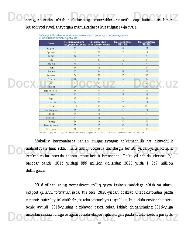so'ng,   iqtisodiy   o'sish   sur'atlarining   tebranishlari   pasayib,   eng   katta   ta'sir   bozor
iqtisodiyoti rivojlanayotgan mamlakatlarda kuzatilgan (4-jadval).
Mahalliy   korxonalarda   ishlab   chiqarilayotgan   to‘qimachilik   va   tikuvchilik
mahsulotlari   ham   ichki,   ham   tashqi   bozorda   xaridorgir   bo‘lib,   yildan-yilga   xorijlik
iste’molchilar   orasida   tobora   ommalashib   bormoqda.   To‘rt   yil   ichida   eksport   2,1
barobar   oshdi:   2016   yildagi   899   million   dollardan   2020   yilda   1   867   million
dollargacha.
2016   yildan   so‘ng   xomashyoni   to‘liq   qayta   ishlash   modeliga   o‘tish   va   ularni
eksport   qilishni   to‘xtatish   jadal   tus   oldi.   2020-yildan   boshlab   O‘zbekistondan   paxta
eksporti butunlay to‘xtatilishi, barcha xomashyo respublika hududida qayta ishlanishi
ochiq   aytildi.   2018-yilning   o‘zidayoq   paxta   tolasi   ishlab   chiqarishning   2016-yilga
nisbatan sakkiz foizga oshgani fonida eksport qilinadigan paxta ulushi keskin pasayib,
28 