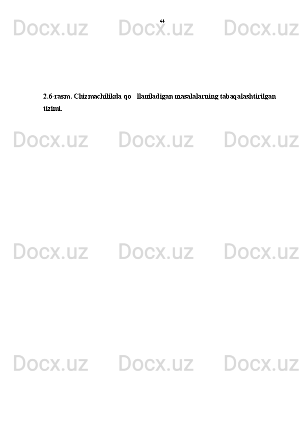 2.6-rasm. Chizmachilikda qo llaniladigan masalalarning tabaqalashtirilgan 
tizimi. 44 