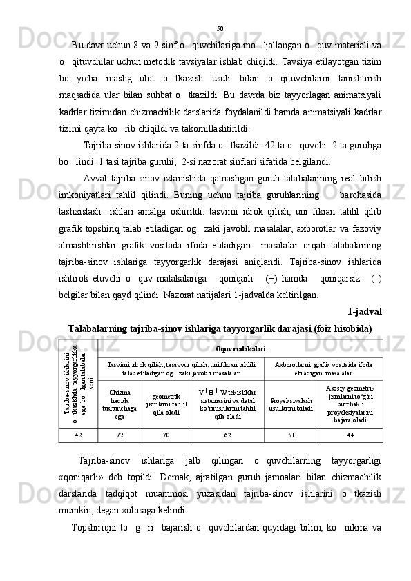 Bu davr uchun 8 va 9-sinf o quvchilariga mo ljallangan o quv materiali va  
o qituvchilar  uchun metodik tavsiyalar  ishlab chiqildi. Tavsiya etilayotgan tizim	

bo yicha   mashg ulot   o tkazish   usuli   bilan   o qituvchilarni   tanishtirish
   
maqsadida   ular   bilan   suhbat   o tkazildi.   Bu   davrda   biz   tayyorlagan   animatsiyali	

kadrlar  tizimidan chizmachilik darslarida foydalanildi hamda animatsiyali  kadrlar
tizimi qayta ko rib chiqildi va takomillashtirildi.	

Tajriba-sinov ishlarida 2 ta sinfda o tkazildi. 42 ta o quvchi  2 ta guruhga	
 
bo lindi. 1 tasi tajriba guruhi,  2-si nazorat sinflari sifatida belgilandi.	

Avval   tajriba-sinov   izlanishida   qatnashgan   guruh   talabalarining   real   bilish
imkoniyatlari   tahlil   qilindi.   Buning   uchun   tajriba   guruhlarining         barchasida
tashxislash     ishlari   amalga   oshirildi:   tasvirni   idrok   qilish,   uni   fikran   tahlil   qilib
grafik  topshiriq  talab  etiladigan  og zaki   javobli  masalalar,  axborotlar  va  fazoviy	

almashtirishlar   grafik   vositada   ifoda   etiladigan     masalalar   orqali   talabalarning
tajriba-sinov   ishlariga   tayyorgarlik   darajasi   aniqlandi.   Tajriba-sinov   ishlarida
ishtirok   etuvchi   o quv   malakalariga   qoniqarli   (+)   hamda   qoniqarsiz   (-)	
    
belgilar bilan qayd qilindi. Nazorat natijalari 1-jadvalda keltirilgan.               
1-jadval
Talabalarning tajriba-sinov ishlariga tayyorgarlik darajasi (foiz hisobida)	
Tajriba-sinov ishlarini	
o
tkazishda  tayyorgarlikka
	ega  bo
lgan talabalar 
	soni
Oquv malakalari	

Tasvirni idrok qilish, tasavvur qilish, uni fikran tahlili
talab etiladigan og zaki javobli masalalar	
 Axborotlarni  grafik vositsida ifoda
etiladigan  masalalar
Chizma
haqida
tushunchaga
ega geometrik
jismlarni tahlil
qila oladi V┴H┴ W tekisliklar
sistemasini va detal
ko‘rinishlarini tahlil
qila oladi Proyeksiyalash
usullarini biladi Asosiy geometrik
jismlarni to‘g‘ri
burchakli
proyeksiyalarini
bajara oladi
42 72 70 62 51 44
Tajriba-sinov   ishlariga   jalb   qilingan   o quvchilarning   tayyorgarligi	

«qoniqarli»   deb   topildi.   Demak,   ajratilgan   guruh   jamoalari   bilan   chizmachilik
darslarida   tadqiqot   muammosi   yuzasidan   tajriba-sinov   ishlarini   o tkazish	

mumkin, degan xulosaga kelindi.
Topshiriqni   to g ri     bajarish   o quvchilardan   quyidagi   bilim,   ko nikma   va	
    50 