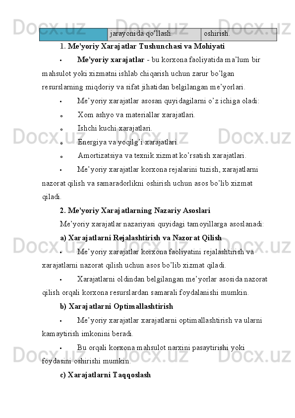 jarayonida qo‘llash. oshirish.
1.  Me’yoriy Xarajatlar Tushunchasi va Mohiyati
 Me’yoriy xarajatlar   - bu korxona faoliyatida ma’lum bir 
mahsulot yoki xizmatni ishlab chiqarish uchun zarur bo’lgan 
resurslarning miqdoriy va sifat jihatidan belgilangan me’yorlari.
 Me’yoriy xarajatlar asosan quyidagilarni o’z ichiga oladi:
o Xom ashyo va materiallar xarajatlari.
o Ishchi kuchi xarajatlari.
o Energiya va yoqilg’i xarajatlari.
o Amortizatsiya va texnik xizmat ko’rsatish xarajatlari.
 Me’yoriy xarajatlar korxona rejalarini tuzish, xarajatlarni 
nazorat qilish va samaradorlikni oshirish uchun asos bo’lib xizmat 
qiladi.
2. Me’yoriy Xarajatlarning Nazariy Asoslari
Me’yoriy xarajatlar nazariyasi quyidagi tamoyillarga asoslanadi:
a) Xarajatlarni Rejalashtirish va Nazorat Qilish
 Me’yoriy xarajatlar korxona faoliyatini rejalashtirish va 
xarajatlarni nazorat qilish uchun asos bo’lib xizmat qiladi.
 Xarajatlarni oldindan belgilangan me’yorlar asosida nazorat 
qilish orqali korxona resurslardan samarali foydalanishi mumkin.
b) Xarajatlarni Optimallashtirish
 Me’yoriy xarajatlar xarajatlarni optimallashtirish va ularni 
kamaytirish imkonini beradi.
 Bu orqali korxona mahsulot narxini pasaytirishi yoki 
foydasini oshirishi mumkin.
c) Xarajatlarni Taqqoslash 