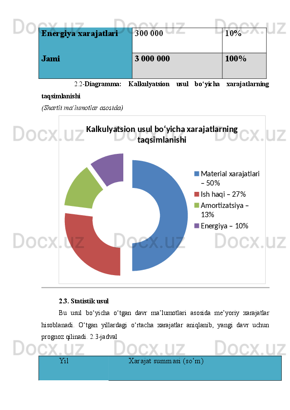 Energiya xarajatlari 300 000 10%
Jami 3 000 000 100%
??????   2.2- Diagramma:   Kalkulyatsion   usul   bo‘yicha   xarajatlarning
taqsimlanishi
(Shartli ma’lumotlar asosida)
Kalkulyatsion usul bo‘yicha xarajatlarning 
taqsimlanishi
Material xarajatlari 
– 50%
Ish haqi – 27%
Amortizatsiya – 
13%
Energiya – 10%
2.3. Statistik usul
Bu   usul   bo‘yicha   o‘tgan   davr   ma’lumotlari   asosida   me’yoriy   xarajatlar
hisoblanadi.   O‘tgan   yillardagi   o‘rtacha   xarajatlar   aniqlanib,   yangi   davr   uchun
prognoz qilinadi. 2.3-jadval
Yil Xarajat summasi (so‘m) 