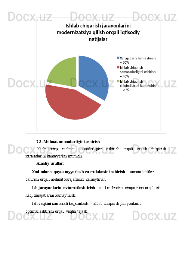 Ishlab chiqarish jarayonlarini 
modernizatsiya qilish orqali iqtisodiy 
natijalar
Xarajatlarni kamaytirish 
– 30%
Ishlab chiqarish 
samaradorligini oshirish 
– 40%
Ishlab chiqarish 
chiqindilarini kamaytirish 
– 20%
2.3. Mehnat unumdorligini oshirish
Ishchilarning   mehnat   unumdorligini   oshirish   orqali   ishlab   chiqarish
xarajatlarini kamaytirish mumkin.
Amaliy usullar:
??????   Xodimlarni qayta tayyorlash va malakasini oshirish  – samaradorlikni 
oshirish orqali mehnat xarajatlarini kamaytirish.
??????   Ish jarayonlarini avtomatlashtirish  – qo‘l mehnatini qisqartirish orqali ish 
haqi xarajatlarini kamaytirish.
??????   Ish vaqtini samarali taqsimlash  – ishlab chiqarish jarayonlarini 
optimallashtirish orqali vaqtni tejash. 