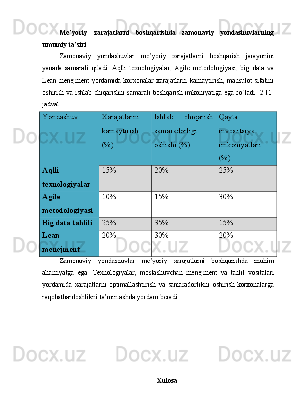 Me’yoriy   xarajatlarni   boshqarishda   zamonaviy   yondashuvlarning
umumiy ta’siri
Zamonaviy   yondashuvlar   me’yoriy   xarajatlarni   boshqarish   jarayonini
yanada   samarali   qiladi.   Aqlli   texnologiyalar,   Agile   metodologiyasi,   big   data   va
Lean menejment yordamida korxonalar xarajatlarni kamaytirish, mahsulot sifatini
oshirish va ishlab chiqarishni samarali boshqarish imkoniyatiga ega bo‘ladi.   2.11-
jadval
Yondashuv Xarajatlarni
kamaytirish
(%) Ishlab   chiqarish
samaradorligi
oshishi (%) Qayta
investitsiya
imkoniyatlari
(%)
Aqlli
texnologiyalar 15% 20% 25%
Agile
metodologiyasi 10% 15% 30%
Big data tahlili 25% 35% 15%
Lean
menejment 20% 30% 20%
Zamonaviy   yondashuvlar   me’yoriy   xarajatlarni   boshqarishda   muhim
ahamiyatga   ega.   Texnologiyalar,   moslashuvchan   menejment   va   tahlil   vositalari
yordamida   xarajatlarni   optimallashtirish   va   samaradorlikni   oshirish   korxonalarga
raqobatbardoshlikni ta’minlashda yordam beradi.
Xulosa 