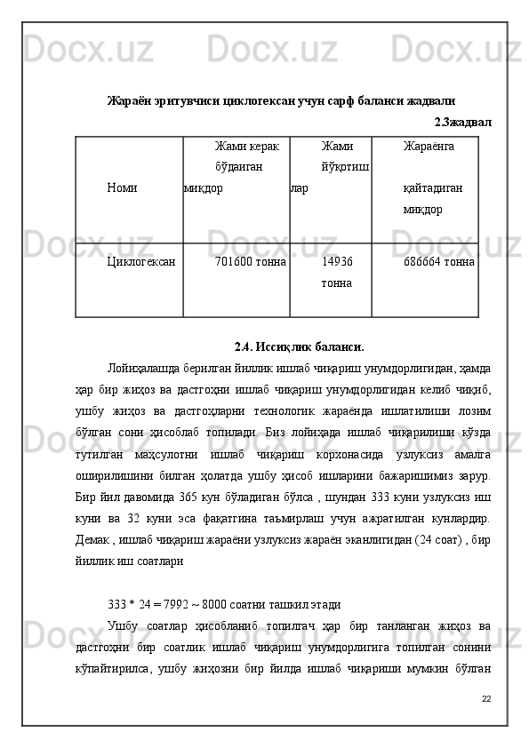 Жараён эритувчиси циклогексан учун сарф баланси жадвали
2.3жадвал
Жами керак Жами ЖараёнгаНоми	
бўдаиган	
миқдор
йўқотиш
лар қайтадиган	
миқдор	
Циклогексан
701600 тонна	14936 686664 тонна
тонна
2.4. Иссиқлик баланси.
Лойиҳалашда берилган йиллик ишлаб чиқариш унумдорлигидан, ҳамда
ҳар   бир   жиҳоз   ва   дастгоҳни   ишлаб   чиқариш   унумдорлигидан   келиб   чиқиб,
ушбу   жиҳоз   ва   дастгоҳларни   технологик   жараёнда   ишлатилиши   лозим
бўлган   сони   ҳисоблаб   топилади.   Биз   лойиҳада   ишлаб   чиқарилиши   кўзда
тутилган   маҳсулотни   ишлаб   чиқариш   корхонасида   узлуксиз   амалга
оширилишини   билган   ҳолатда   ушбу   ҳисоб   ишларини   бажаришимиз   зарур.
Бир йил давомида 365 кун бўладиган  бўлса , шундан  333 куни узлуксиз  иш
куни   ва   32   куни   эса   фақатгина   таъмирлаш   учун   ажратилган   кунлардир.
Демак , ишлаб чиқариш жараёни узлуксиз жараён эканлигидан (24 соат) , бир
йиллик иш соатлари
333 * 24 = 7992 ~ 8000 соатни ташкил этади 
Ушбу   соатлар   ҳисобланиб   топилгач   ҳар   бир   танланган   жиҳоз   ва
дастгоҳни   бир   соатлик   ишлаб   чиқариш   унумдорлигига   топилган   сонини
кўпайтирилса,   ушбу   жиҳозни   бир   йилда   ишлаб   чиқариши   мумкин   бўлган
22 
