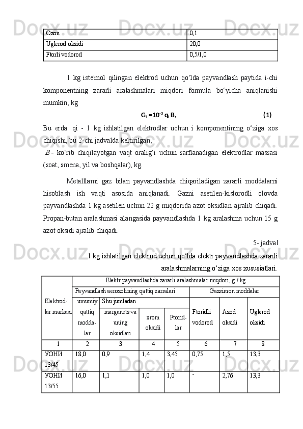 О zon 0,1
Uglerod oksidi 20,0
Ftorli vodorod   0,5/1,0
1   kg   iste'mol   qilingan   elektrod   uchun   qo‘lda   payvandlash   paytida   i-chi
komponentning   zararli   aralashmalari   miqdori   formula   bo‘yicha   aniqlanishi
mumkin, kg
                                                         G
i  =10 -3
 q
i  B ,                                                      (1)
Bu   erda:   qi   -   1   kg   ishlatilgan   elektrodlar   uchun   i   komponentining   o‘ziga   xos
chiqishi, bu 2-chi jadvalda keltirilgan;
  B      ko‘rib   chiqilayotgan   vaqt   oralig‘i   uchun   sarflanadigan   elektrodlar   massasi
(soat, smena, yil va boshqalar), kg.
Metalllarni   gaz   bilan   payvandlashda   chiqariladigan   zararli   moddalarni
hisoblash   ish   vaqti   asosida   aniqlanadi.   Gazni   asetilen-kislorodli   olovda
payvandlashda 1 kg asetilen uchun 22 g miqdorida azot oksidlari ajralib chiqadi.
Propan-butan aralashmasi  alangasida  payvandlashda 1 kg aralashma uchun 15 g
azot oksidi ajralib chiqadi.
5- jadva l
1 kg ishlatilgan elektrod uchun qo‘lda elektr payvandlashda zararli
aralashmalarning o‘ziga xos xususiatlari.
Elektrod-
lar markasi Elektr payvandlashda zararli aralashmalar miqdori, g / kg
Payvandlash aerozolining qattiq zarralari Gazsimon moddalar
umumiy
qattiq
modda-
lar Shu jumladan
Ftoridli
vodorod Azod
oksidi Uglerod
oksidimarganets va
uning
oksidlari xrom
oksidi Ftorid-
lar
1 2 3 4 5 6 7 8
УОНИ
13/45 18,0 0,9 1,4 3,45 0,75 1,5 13,3
УОНИ
13/55 16,0 1,1 1,0 1,0 
2,76 13,3 