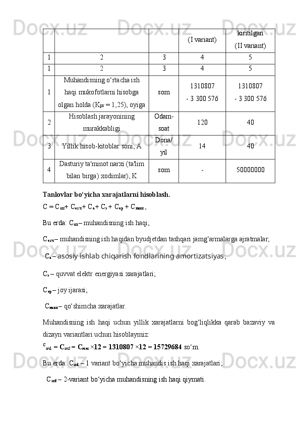 (I variant) kiritilgan
(II variant)
1 2 3 4 5
1 2 3 4 5
1 Muhandisning o‘rtacha ish
haqi mukofotlarni hisobga
olgan holda (K pr  = 1,25), oyiga som 1310807
- 3 300 576 1310807
- 3 300 576
2 Hisoblash jarayonining
murakkabligi Odam-
soat 120 40
3 Yillik hisob-kitoblar soni, A Dona/
yil 14 40
4 Dasturiy ta'minot narxi (ta'lim
bilan birga) xodimlar), K som - 50000000
Tanlovlar bo‘yicha xarajatlarni hisoblash.
С = С
зп  + С
отч  + С
а  + С
э  + С
ар   + С
накл  ,
Bu erda:  С
зп   –  muhandisning ish haqi ;
С
отч   –  muhandisning ish haqidan byudjetdan tashqari jamg‘armalarga ajratmalar;
  С
а   –  asosiy ishlab chiqarish fondlarining amortizatsiyas ;
С
э   –  quvvat elektr energiyasi xarajatlari ;
С
ар   –  joy ijarasi ; 
  С
накл   –  qo‘shimcha xarajatlar.
Muhandisning   ish   haqi   uchun   yillik   xarajatlarni   bog‘liqlikka   qarab   bazaviy   va
dizayn variantlari uchun hisoblaymiz:
С
зп 1   =  С
зп 2  =  С
мес   ×12 = 1310807 ×12 = 15729684  s o‘ m.
Bu erda:  С
зп 1  – 1  variant bo‘yicha muhandis ish haqi xarajatlari ;
   С
зп 2  –  2-variant bo‘yicha muhandisning ish haqi qiymati. 