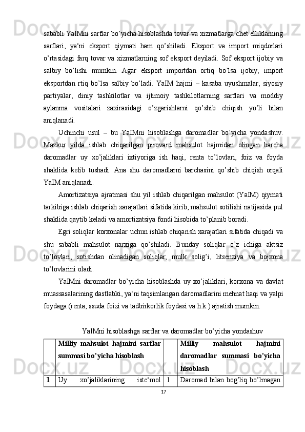 sababli YaIMni sarflar bo’yicha hisoblashda tovar va xizmatlarga chet elliklarning
sarflari,   ya‘ni   eksport   qiymati   ham   qo’shiladi.   Eksport   va   import   miqdorlari
o’rtasidagi  farq tovar va xizmatlarning sof eksport  deyiladi. Sof eksport ijobiy va
salbiy   bo’lishi   mumkin.   Agar   eksport   importdan   ortiq   bo’lsa   ijobiy,   import
eksportdan   rtiq   bo’lsa   salbiy   bo’ladi.   YaIM   hajmi   –   kasaba   uyushmalar,   siyosiy
partiyalar,   diniy   tashkilotlar   va   ijtimoiy   tashkilotlarning   sarflari   va   moddiy
aylanma   vositalari   zaxirasidagi   o’zgarishlarni   qo’shib   chiqish   yo’li   bilan
aniqlanadi.
Uchinchi   usul   –   bu   YaIMni   hisoblashga   daromadlar   bo’yicha   yondashuv.
Mazkur   yilda   ishlab   chiqarilgan   pirovard   mahsulot   hajmidan   olingan   barcha
daromadlar   uy   xo’jaliklari   ixtiyoriga   ish   haqi,   renta   to’lovlari,   foiz   va   foyda
shaklida   kelib   tushadi.   Ana   shu   daromadlarni   barchasini   qo’shib   chiqish   orqali
YaIM aniqlanadi.
Amortizatsiya   ajratmasi   shu   yil   ishlab   chiqarilgan   mahsulot   (YaIM)   qiymati
tarkibiga ishlab chiqarish xarajatlari sifatida kirib, mahsulot sotilishi natijasida pul
shaklida qaytib keladi va amortizatsiya fondi hisobida to’planib boradi.
Egri soliqlar korxonalar uchun ishlab chiqarish xarajatlari sifatida chiqadi va
shu   sababli   mahsulot   narxiga   qo’shiladi.   Bunday   soliqlar   o’z   ichiga   aktsiz
to’lovlari,   sotishdan   olinadigan   soliqlar,   mulk   solig’i,   litsenziya   va   bojxona
to’lovlarini oladi.
YaIMni   daromadlar   bo’yicha   hisoblashda   uy   xo’jaliklari,   korxona   va   davlat
muassasalarining dastlabki, ya‘ni taqsimlangan daromadlarini mehnat haqi va yalpi
foydaga (renta, ssuda foizi va tadbirkorlik foydasi va h.k.) ajratish mumkin.   
YaIMni hisoblashga sarflar va daromadlar bo’yicha yondashuv
Milliy   mahsulot   hajmini   sarflar
summasi bo’yicha hisoblash Milliy   mahsulot   hajmini
daromadlar   summasi   bo’yicha
hisoblash
1 Uy   xo’jaliklarining   iste‘mol 1 Daromad   bilan   bog’liq   bo’lmagan
17 