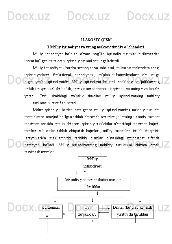 II.ASOSIY QISM
1.Milliy iqtisodiyot va uning makroiqtisodiy o’lchamlari.
Milliy   iqtisodiyot   ko’plab   o’zaro   bog’liq   iqtisodiy   tizimlar   birikmasidan
iborat bo’lgan murakkab iqtisodiy tizimni vujudga keltirdi.
Milliy iqtisodiyot - barcha tarmoqlar va sohalarni, mikro va makrodarajadagi
iqtisodiyotlarni,   funktsional   iqtisodiyotni,   ko’plab   infratuzilmalarni   o’z   ichiga
olgan   yaxlit   iqtisodiyotdir.   Milliy   iqtisodiyot   bu   turli   shakldagi   xo’jaliklarning
tarkib topgan tuzilishi bo’lib, uning asosida mehnat taqsimoti va uning rivojlanishi
yotadi.   Turli   shakldagi   xo’jalik   shakllari   milliy   iqtisodiyotning   tarkibiy
tuzilmasini tavsiflab beradi.
Makroiqtisodiy   jihatdan   qaralganda   milliy   iqtisodiyotning   tarkibiy   tuzilishi
mamlakatda   mavjud   bo’lgan   ishlab   chiqarish   resurslari;   ularning   ijtimoiy   mehnat
taqsimoti   asosida   ajralib   chiqqan   iqtisodiy   sub‘ektlar   o’rtasidagi   taqsimoti   hajmi;
mazkur   sub‘ektlar   ishlab   chiqarish   hajmlari,   milliy   mahsultni   ishlab   chiqarish
jarayonlarida   shakllanuvchi   tarkibiy   qismlari   o’rtasidagi   munosabat   sifatida
namoyon   bo’ladi.   Milliy   iqtisodiyotning   tarkibiy   tuzilishini   chizma   orqali
tasvirlash mumkin:  
Milliy
iqtisodiyot
↓      ↑
Iqtisodiy jihatdan nisbatan mustaqil
birliklar
                                                             ↓                                                           
                   ↓                                   ↓                                             ↓
Korxonalar Uy
xo’jaliklari Davlat (ko’plab xo’jalik
yurituvchi birliklari
5 