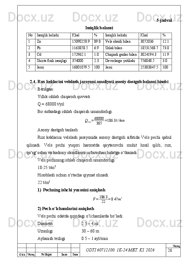 O’ lch
Va raq №  Hujjat Imzo Sana Va raq
ODTI 60712100. 1K-24 МЕТ.  KI . 2026 5-jadval
Issiqlik balansi
No Issiqlik kelishi Kkal % Issiqlik kelishi Kkal %
1 Zn 15090258.9 89.8 Vels oksidi bilan 3072036 12.1
2 Pb 1163858.5 6.9 Shlak bilan 18531568.7 73.0
3 Cd 172962.1 1.0 Chiqindi gazlar bilan 3024194.3 11.9
4 Shixta fizik issiqligi 374000 2.3 Devorlarga yutilishi 756048.5 3.0
5 Jami 16801079.5 100 Jami 25383847.5 100
2.4. Rux keklarini velslash jarayoni amaliyoti asosiy dastgoh balansi hisobi
Berilgan:
Yillik ishlab chiqarish quvvati:
Q = 68000 t/yil
Bir sutkadagi ishlab chiqarish unumdorligi:
Q
kun = 68000
365 = 186.3 t / kun
Asosiy dastgoh tanlash
Rux   keklarini   velslash   jarayonida   asosiy   dastgoh   sifatida   Vels   pechi   qabul
qilinadi.   Vels   pechi   yuqori   haroratda   qaytaruvchi   muhit   hosil   qilib,   rux,
qo‘rg‘oshin va kadmiy oksidlarini uchuvchan holatga o‘tkazadi.
Vels pechining ishlab chiqarish unumdorligi:
18-25 t/m 2
Hisoblash uchun o‘rtacha qiymat olinadi:
22 t/m 2
1) Pechning ishchi yuzasini aniqlash
F = 186.3
22 = 8.47 m 2
2) Pech o‘lchamlarini aniqlash
Vels pechi odatda quyidagi o‘lchamlarda bo‘ladi:
Diametri  2.5 – 4 m
Uzunligi  30 – 60 m
Aylanish tezligi  0.5 – 1 ayl/min
26 