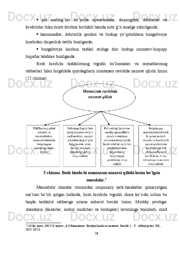    pul   mablag’lari   bo’yicha   operatsiyalar,   shuningdek,   debitorlar   va
kreditorlar bilan hisob-kitoblar kechikib hamda noto’g’ri amalga oshirilganda; 
   kamomadlar,   debitorlik   qarzlari   va   boshqa   yo’qotishlarni   buxgalteriya
hisobidan chiqarilish tartibi buzilganda; 
   buxgalteriya   hisobini   tashkil   etishga   doir   boshqa   normativ-huquqiy
hujjatlar talablari buzilganda. 
Bosh   hisobchi   tashkilotning   tegishli   bo’linmalari   va   xizmatlarining
rahbarlari   bilan  birgalikda   quyidagilarni  muntazam  ravishda   nazorat   qilishi   lozim
(22-chizma): 
3 chizma. Bosh hisobchi muntazam nazorat qilishi lozim bo’lgan
masalalar. 4
Mansabdor   shaxslar   tomonidan   noqonuniy   xatti-harakatlar   qilinayotgani
ma’lum   bo’lib   qolgan   hollarda,   bosh   hisobchi   tegishli   chora   ko’rishi   uchun   bu
haqda   tashkilot   rahbariga   yozma   axborot   berishi   lozim.   Moddiy   javobgar
shaxslarni   (kassirlar,   ombor   mudirlari   va   boshqalar)   lavozimga   tayinlash,   ozod
4
 I.N.Qo`ziyev, SH.V.G`aniyev, A.S.Ramazonov. Byudjet hisobi va nazorati: Darslik /; - T.: «Nihol print» OK, 
2022. 632 b.
16 