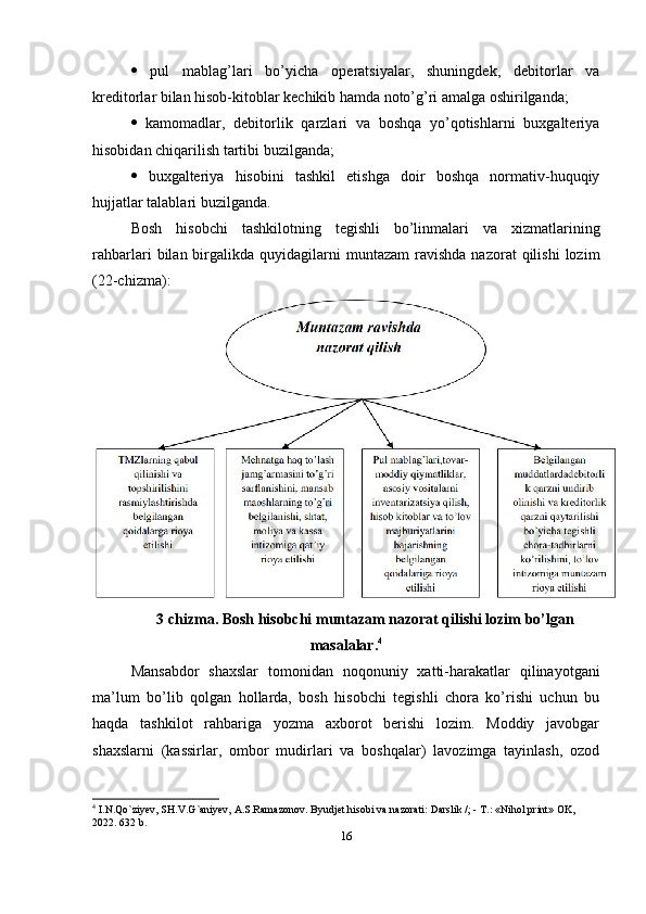    pul   mablag’lari   bo’yicha   operatsiyalar,   shuningdek,   debitorlar   va
kreditorlar bilan hisob-kitoblar kechikib hamda noto’g’ri amalga oshirilganda; 
   kamomadlar,   debitorlik   qarzlari   va   boshqa   yo’qotishlarni   buxgalteriya
hisobidan chiqarilish tartibi buzilganda; 
   buxgalteriya   hisobini   tashkil   etishga   doir   boshqa   normativ-huquqiy
hujjatlar talablari buzilganda. 
Bosh   hisobchi   tashkilotning   tegishli   bo’linmalari   va   xizmatlarining
rahbarlari   bilan  birgalikda   quyidagilarni  muntazam  ravishda   nazorat   qilishi   lozim
(22-chizma): 
3 chizma. Bosh hisobchi muntazam nazorat qilishi lozim bo’lgan
masalalar. 4
Mansabdor   shaxslar   tomonidan   noqonuniy   xatti-harakatlar   qilinayotgani
ma’lum   bo’lib   qolgan   hollarda,   bosh   hisobchi   tegishli   chora   ko’rishi   uchun   bu
haqda   tashkilot   rahbariga   yozma   axborot   berishi   lozim.   Moddiy   javobgar
shaxslarni   (kassirlar,   ombor   mudirlari   va   boshqalar)   lavozimga   tayinlash,   ozod
4
 I.N.Qo`ziyev, SH.V.G`aniyev, A.S.Ramazonov. Byudjet hisobi va nazorati: Darslik /; - T.: «Nihol print» OK, 
2022. 632 b.
16