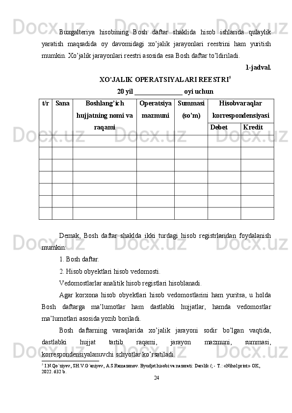 Buxgalteriya   hisobining   Bosh   daftar   shaklida   hisob   ishlarida   qulaylik
yaratish   maqsadida   oy   davomidagi   xo’jalik   jarayonlari   reestrini   ham   yuritish
mumkin. Xo’jalik jarayonlari reestri asosida esa Bosh daftar to’ldiriladi.
1-jadval.
XO’JALIK OPERATSIYALARI REESTRI 5
20 yil ______________ oyi uchun
t/r Sana Boshlang’ich
hujjatning nomi va
raqami Operatsiya
mazmuni Summasi
(so’m) Hisobvaraqlar
korrespondensiyasi
Debet Kredit 
Demak,   Bosh   daftar   shaklda   ikki   turdagi   hisob   registrlaridan   foydalanish
mumkin:
1. Bosh daftar. 
2. Hisob obyektlari hisob vedomosti. 
Vedomostlarlar analitik hisob registlari hisoblanadi. 
Agar   korxona   hisob   obyektlari   hisob   vedomostlarini   ham   yuritsa,   u   holda
Bosh   daftarga   ma’lumotlar   ham   dastlabki   hujjatlar,   hamda   vedomostlar
ma’lumotlari asosida yozib boriladi. 
Bosh   daftarning   varaqlarida   xo’jalik   jarayoni   sodir   bo’lgan   vaqtida,
dastlabki   hujjat   tartib   raqami,   jarayon   mazmuni,   summasi,
korrespondensiyalanuvchi schyotlar ko’rsatiladi. 
5
 I.N.Qo`ziyev, SH.V.G`aniyev, A.S.Ramazonov. Byudjet hisobi va nazorati: Darslik /; - T.: «Nihol print» OK, 
2022. 632 b.
24 