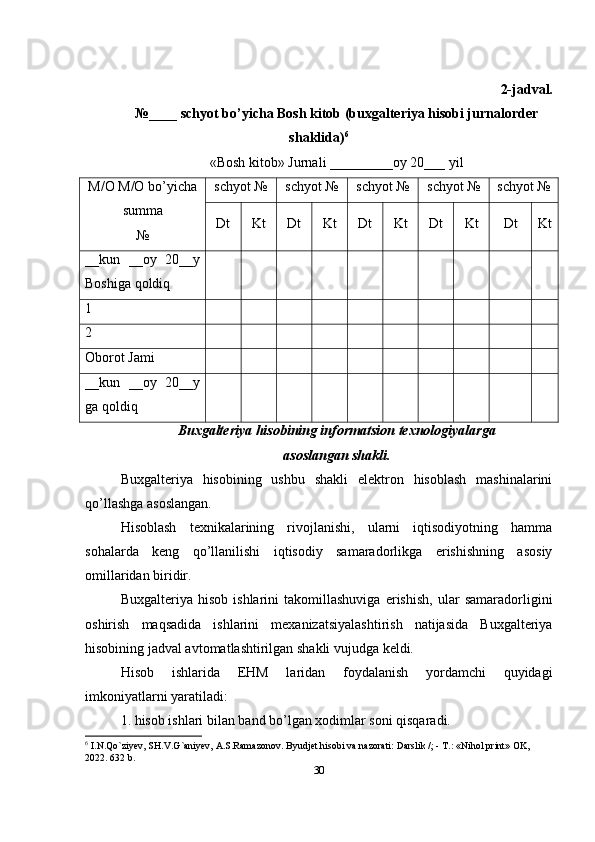 2-jadval.
№____ schyot bo’yicha Bosh kitob (buxgalteriya hisobi jurnalorder
shaklida) 6
«Bosh kitob» Jurnali _________oy 20___ yil
M/O M/O bo’yicha
summa
№ schyot № schyot № schyot № schyot № schyot №
Dt Kt Dt Kt Dt Kt Dt Kt Dt Kt
__kun   __oy   20__y
Boshiga qoldiq
1
2
Oborot Jami
__kun   __oy   20__y
ga qoldiq
Buxgalteriya hisobining informatsion texnologiyalarga 
asoslangan shakli.
Buxgalteriya   hisobining   ushbu   shakli   elektron   hisoblash   mashinalarini
qo’llashga asoslangan. 
Hisoblash   texnikalarining   rivojlanishi,   ularni   iqtisodiyotning   hamma
sohalarda   keng   qo’llanilishi   iqtisodiy   samaradorlikga   erishishning   asosiy
omillaridan biridir. 
Buxgalteriya   hisob   ishlarini   takomillashuviga   erishish,   ular   samaradorligini
oshirish   maqsadida   ishlarini   mexanizatsiyalashtirish   natijasida   Buxgalteriya
hisobining jadval avtomatlashtirilgan shakli vujudga keldi. 
Hisob   ishlarida   EHM   laridan   foydalanish   yordamchi   quyidagi
imkoniyatlarni yaratiladi: 
1. hisob ishlari bilan band bo’lgan xodimlar soni qisqaradi. 
6
 I.N.Qo`ziyev, SH.V.G`aniyev, A.S.Ramazonov. Byudjet hisobi va nazorati: Darslik /; - T.: «Nihol print» OK, 
2022. 632 b.
30