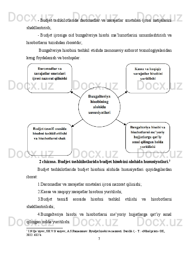 -  Budjet   tashkilotlarida daromadlar  va  xarajatlar  smetalari   ijrosi  natijalarini
shakllantirish; 
-   Budjet   ijrosiga   oid   buxgalteriya   hisobi   ma’lumotlarini   umumlashtirish   va
hisobotlarni tuzishdan iboratdir;
  Buxgalteriya hisobini tashkil etishda zamonaviy axborot texnologiyalaridan
keng foydalanish va boshqalar.
2 chizma. Budjet tashkilotlarida budjet hisobini alohida hususiyatlari. 3
Budjet   tashkilotlarida   budjet   hisobini   alohida   hususiyatlari   quyidagilardan
iborat: 
1.Daromadlar va xarajatlar smetalari ijrosi nazorat qilinishi; 
2.Kassa va xaqiqiy xarajatlar hisobini yuritilishi; 
3.Budjet   tasnifi   asosida   hisobni   tashkil   etilishi   va   hisobotlarni
shakllantirilishi;
4.Buxgalteriya   hisobi   va   hisobotlarni   me’yoriy   hujjatlarga   qat’iy   amal
qilingan xolda yuritilishi. 
3
 I.N.Qo`ziyev, SH.V.G`aniyev, A.S.Ramazonov. Byudjet hisobi va nazorati: Darslik /; - T.: «Nihol print» OK, 
2022. 632 b.
7