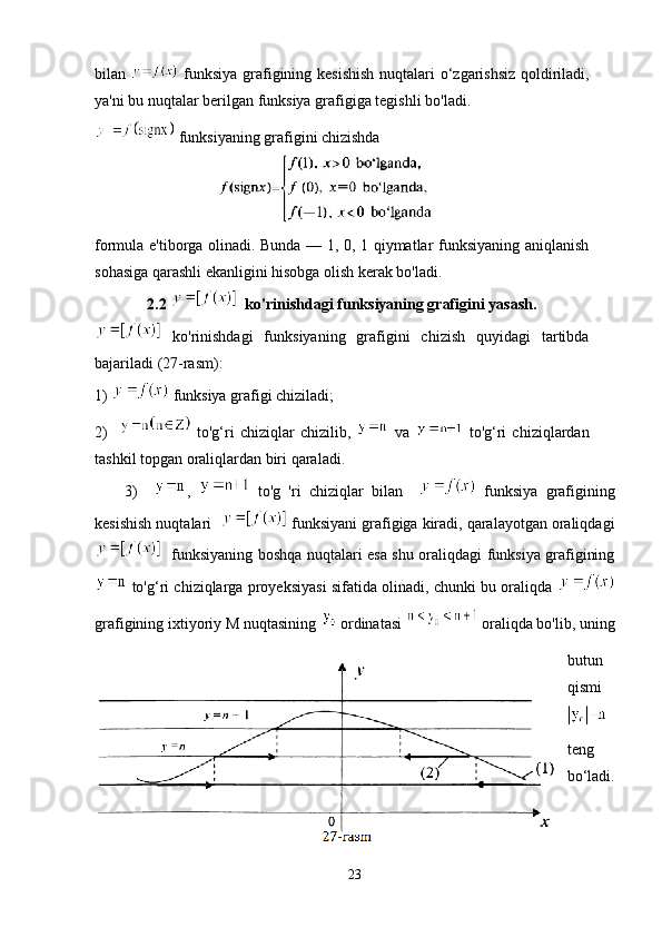 bilan     funksiya   grafigining   kesishish   nuqtalari   o ‘ zgarishsiz   qoldiriladi ,
ya ' ni   bu   nuqtalar   berilgan   funksiya   grafigiga   tegishli   bo ' ladi .
 funksiyaning grafigini chizishda
formula e'tiborga olinadi. Bunda — 1, 0, 1 qiymatlar funksiyaning aniqlanish
sohasiga qarashli ekanligini hisobga olish kerak bo'ladi.
2.2    ko'rinishdagi funksiyaning grafigini yasash.
  ko'rinishdagi   funksiyaning   grafigini   chizish   quyidagi   tartibda
bajariladi (27-rasm):
1)   funksiya grafigi chiziladi;
2)       to'g‘ri   chiziqlar   chizilib,     va     to'g‘ri   chiziqlardan
tashkil topgan oraliqlardan biri qaraladi.
3)     ,     to'g   'ri   chiziqlar   bilan       funksiya   grafigining
kesishish nuqtalari    funksiyani grafigiga kiradi, qaralayotgan oraliqdagi
   funksiyaning boshqa nuqtalari esa shu oraliqdagi funksiya grafigining
 to'g‘ri chiziqlarga proyeksiyasi sifatida olinadi, chunki bu oraliqda 
grafigining ixtiyoriy M nuqtasining   ordinatasi   oraliqda bo'lib, uning
butun
qismi
teng
bo‘ladi.
23 