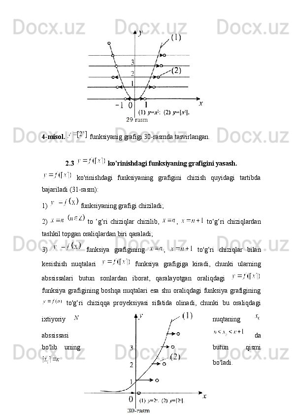                           
4-misol.    funksiyanig grafigi 30-rasmda tasvirlangan.
2.3   ko'rinishdagi funksiyaning grafigini yasash.
  ko'rinishdagi   funksiyaning   grafigini   chizish   quyidagi   tartibda
bajariladi (31-rasm): 
1)   funksiyaning grafigi chiziladi;
2)       to   ‘g‘ri   chiziqlar   chizilib,   ,     to‘g‘ri   chiziqlardan
tashkil topgan oraliqlardan biri qaraladi;
3)     funksiya   grafigining   ,     to'g‘ri   chiziqlar   bilan
kesishish   nuqtalari     funksiya   grafigiga   kiradi,   chunki   ularning
abssissalari   butun   sonlardan   iborat,   qaralayotgan   oraliqdagi  
funksiya   grafigining  boshqa   nuqtalari  esa  shu   oraliqdagi  funksiya   grafigining
  to'g‘ri   chiziqqa   proyeksiyasi   sifatida   olinadi,   chunki   bu   oraliqdagi
ixtiyoriy   nuqtaning  
abssissasi   da
bo'lib   uning butun   qismi
bo'ladi.
               
25 