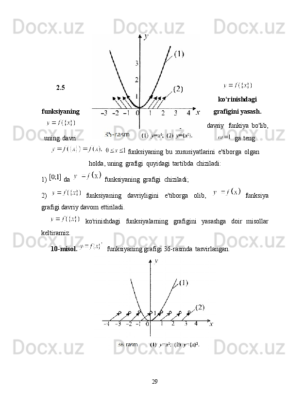 2.5
ko‘rinishdagi
funksiyaning grafigini   yasash.  
davriy  funkiya   bo'lib,
uning   davri   ga   teng.
   funksiyaning   bu   xususiyatlarini   e'tiborga   olgan
holda, uning   grafigi   quyidagi   tartibda   chiziladi:
1)    da     funksiyaning   grafigi   chiziladi;
2)     funksiyaning   davriyligini   e'tiborga   olib,     funksiya
grafigi davriy davom ettiriladi.
  ko'rinishdagi   funksiyalarning   grafigini   yasashga   doir   misollar
keltiramiz.
  10-misol.      funksiyaning grafigi 36-rasmda   tasvir langan.
                        
29 
