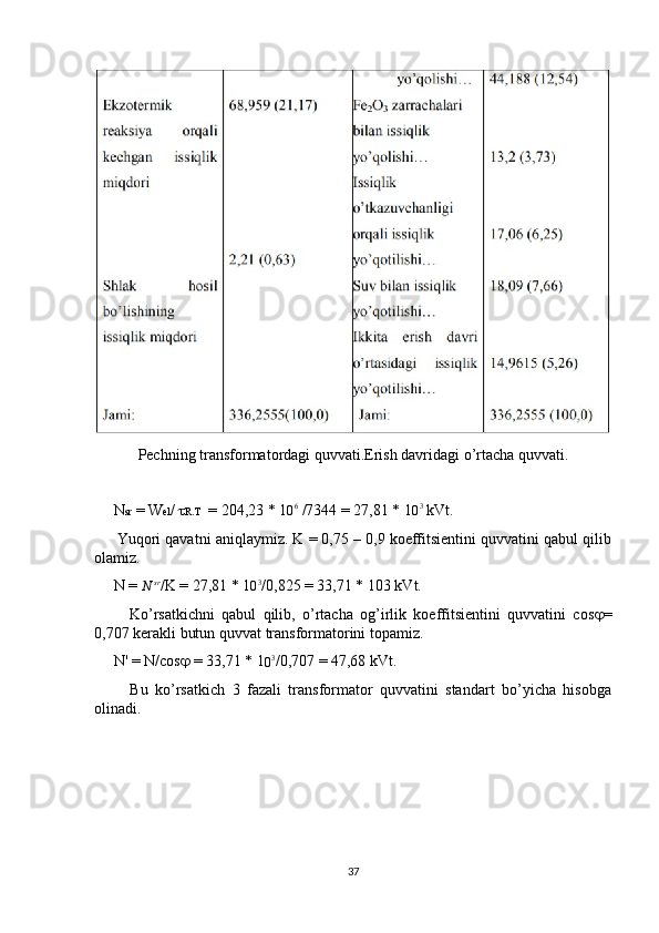 Pechning transformatordagi quvvati.Erish davridagi o’rtacha quvvati.
     N sr  = W el /   R.T   = 204,23 * 106  /7344 = 27,81 * 1	03  kVt.
      Yuqori qavatni aniqlaymiz. K = 0,75 – 0,9 koeffitsientini quvvatini qabul qilib
olamiz.
     N = 	
N	sr /K = 27,81 * 1	03 /0,825 = 33,71 * 103 kVt.
          Ko’rsatkichni   qabul   qilib,   o’rtacha   og’irlik   koeffitsientini   quvvatini   cos  =
0,707 kerakli butun quvvat transformatorini topamiz. 
     N' = N/cos   = 33,71 * 1
03 /0,707 = 47,68 kVt.
          Bu   ko’rsatkich   3   fazali   transformator   quvvatini   standart   bo’yicha   hisobga
olinadi.
37 