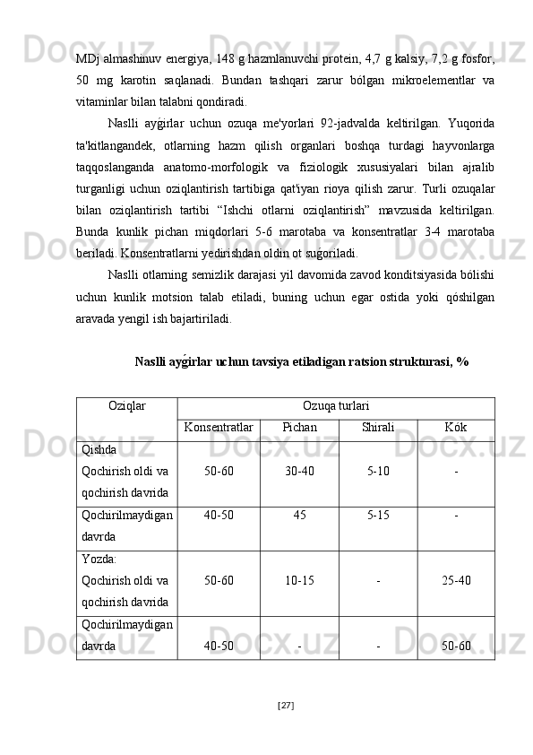 MDj almashinuv energiya, 148 g hazmlanuvchi protein, 4,7 g kalsiy, 7,2 g fosfor,
50   mg   karotin   saqlanadi.   Bundan   tashqari   zarur   bólgan   mikroelementlar   va
vitaminlar bilan talabni qondiradi.
Naslli   ayg�irlar   uchun   ozuqa   me'yorlari   92-jadvalda   keltirilgan.   Yuqorida
ta'kitlangandek,   otlarning   hazm   qilish   organlari   boshqa   turdagi   hayvonlarga
taqqoslanganda   anatomo-morfologik   va   fiziologik   xususiyalari   bilan   ajralib
turganligi   uchun   oziqlantirish   tartibiga   qat'iyan   rioya   qilish   zarur.   Turli   ozuqalar
bilan   oziqlantirish   tartibi   “Ishchi   otlarni   oziqlantirish”   mavzusida   keltirilgan.
Bunda   kunlik   pichan   miqdorlari   5-6   marotaba   va   konsentratlar   3-4   marotaba
beriladi. Konsentratlarni yedirishdan oldin ot su	
g�oriladi.
Naslli otlarning semizlik darajasi yil davomida zavod konditsiyasida bólishi
uchun   kunlik   motsion   talab   etiladi,   buning   uchun   egar   ostida   yoki   qóshilgan
aravada yengil ish bajartiriladi.
Naslli ay	
g0irlar uchun tavsiya etiladigan ratsion strukturasi, % 
Oziqlar  Ozuqa turlari
Konsentratlar  Pichan  Shirali  Kók
Qishda 
Qochirish oldi va 
qochirish davrida 50-60 30-40 5-10 -
Qochirilmaydigan
davrda 40-50 45 5-15 -
Yozda:
Qochirish oldi va 
qochirish davrida 50-60 10-15 - 25-40
Qochirilmaydigan
davrda 40-50 - - 50-60
[ 27 ] 