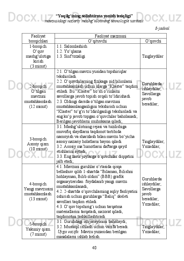 “Yoqilg‘ining solishtirma yonish issiqligi” 
mavzusidagi nazariy mashg‘ulotining texnologik xaritasi
8-jadval.
Faoliyat
bosqichlari Faoliyat mazmuni
O‘qituvchi O‘quvchi
1-bosqich.
O‘quv
mashg‘ulotiga
kirish 
(3 minut) 1.1. Salomlashish
1.2. Yo‘qlama
1.3. Sinf tozaligi Tinglaydilar
2-bosqich.
O‘tilgan
mavzuni
mustahkamlash.
(12 minut) 2.1. O‘tilgan mavzu yusidan topshiriqlar 
tekshiriladi.
2.2. O‘quvchilarning fizikaga oid bilimlarni 
mustahkamlash uchun ularga “Klaster” taqdim
etiladi. Bu “Klaster” bo‘sh o‘rinlarni 
savollarga javob topish orqali to‘ldirishadi.
2.3. Oldingi darsda o‘tilgan mavzuni 
mustahkamlanganligini tekshirish uchun 
“Klaster” to‘g‘ri to‘ldirilganligi tekshiriladi va 
eng ko‘p javob topgan o‘quvchilar baholanadi;
Berilgan javoblarni muhokama qiladi; Guruhlarda 
ishlaydilar;
Savollarga 
javob 
beradilar;
3-bosqich.
Asosiy qism.
(10 minut) 3.1. Mashg‘ulotning rejasi va tuzilishiga 
muvofiq slaydlarni taqdimot tartibida 
namoyish va sharxlash bilan mavzu bo‘yicha 
asosiy nazariy holatlarni bayon qiladi.  
3.2. Asosiy ma’lumotlarni daftarga qayd 
etishlarini aytadi; 
3.3. Eng zarur joylarga o‘quvchilar diqqatini 
jalb etadi; Tinglaydilar;
Yozadilar;
4-bosqich.
Yangi mavzusini
mustahkamlash.
(13 minut) 4.1. Mavzuni guruhlar o‘rtasida qisqa 
bellashuv qilib 1-shartda “Bilaman, Bilishni 
hohlayman, Bilib oldim” (BBB) grafik 
organayzeridan  foydalanib yangi mavzu 
mustahkamlanadi, 
4.2. 2-shartda o‘quvchilarning aqliy faoliyatini
oshirish uchun guruhlarga “Baliq” skeleti 
savollari taqdim etiladi. 
4.3. O‘quv topshirig‘i uchun tarqatma 
materiallarini tarqatadi, nazorat qiladi, 
taqdimotini tashkillashtiradi. Guruhlarda 
ishlaydilar;
Savollarga 
javob 
beradilar; 
Yozadilar;
5-bosqich.
Yakuniy qism.
(7 minut) 3.1. Guruhdagi ish jarayonini baholaydi;
3.2. Mustaqil ishlash uchun vazifa beradi.
  Uyga vazifa:  Mavzu yuzasidan berilgan 
masalalarni ishlab kelish. Tinglaydilar;
Yozadilar;
40 