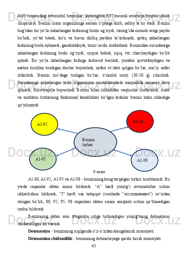 Ai95 rusumidagi avtomobil benzinlar, shuningdek B92 rusumli aviatsiya benzini ishlab
chiqariladi. Benzin inson organizmiga asosan  o pkaga kirib, salbiy ta sir etadi. Benzinʻ ʼ
bug idan bir yo la zaharlangan kishining boshi og riydi, tomog ida noxush sezgi paydo	
ʻ ʻ ʻ ʻ
bo ladi,   yo tal   tutadi,   ko z   va   burun   shilliq   pardasi   ta sirlanadi,   qattiq   zaharlangan
ʻ ʻ ʻ ʼ
kishining boshi aylanadi, gandiraklaydi, tomir urishi sustlashadi. Benzindan surunkasiga
zaharlangan   kishining   boshi   og riydi,   uyqusi   keladi,   injiq,   tez   charchaydigan   bo lib	
ʻ ʻ
qoladi.   Bir   yo la   zaharlangan   kishiga   kislorod   beriladi,   yurakni   quvvatlaydigan   va	
ʻ
asabni   tinchlan   tiradigan   dorilar   buyuriladi;   nafasi   to xtab   qolgan   bo lsa,   sun iy   nafas	
ʻ ʻ ʼ
oldiriladi.   Benzin   me daga   tushgan   bo lsa,   o simlik   moyi   (30-50   g)   ichiriladi.	
ʼ ʻ ʻ
Surunkasiga   zaharlangan   kishi   organizmini   mustahkamlash   maqsadida   umumiy   davo
qilinadi,   fizioterapiya   buyuriladi.   Benzin   bilan   ishlashdan   vaqtincha   chetlatiladi.   Asab
va   endokrin   bezlarning   funksional   kasalliklari   bo lgan   kishilar   benzin   bilan   ishlashga	
ʻ
qo yilmaydi.	
ʻ
9-rasm
AI-80, AI-92, AI-95 va AI-98 - benzinning keng tarqalgan turlari hisoblanadi. Bu
yerda   raqamlar   oktan   sonini   bildiradi.   “A”   harfi   yonilg i   avtomobillar   uchun	
ʻ
ishlatilishini   bildiradi,   “I”   harfi   esa   tadqiqot   (ruschada   “ исследование ”)   so zidan	
ʻ
olingan   bo lib,   80,   92,   95,   98   raqamlari   oktan   sonini   aniqlash   uchun   qo llanadigan	
ʻ ʻ
usulni bildiradi.
Benzinning   oktan   soni   dvigatelni   ishga   tushiradigan   yoqilg ining   detonatsion	
ʻ
chidamliligini ko rsatadi.	
ʻ  
Detonatsiya  - benzinning siqilganda o z-o zidan alangalanish xususiyati.	
ʻ ʻ
Detonatsion chidamlilik  - benzinning detonatsiyaga qarshi turish xususiyati.
45Benzin 
turlari AI-80
AI-92
AI-95
AI-98