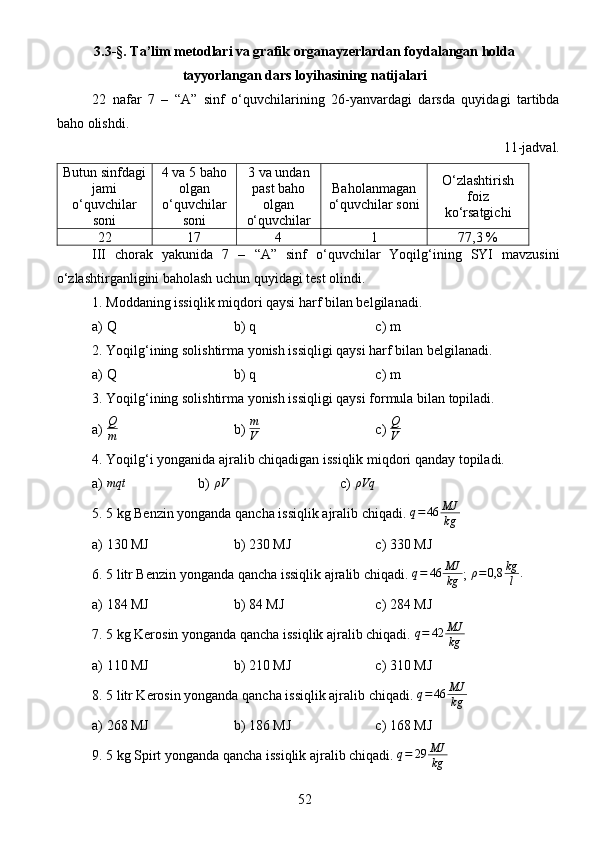 3.3- § . Ta’lim metodlari va grafik organayzerlardan foydalangan holda
tayyorlangan dars loyihasining natijalari
22   nafar   7   –   “ A”   sinf   o‘quvchilarining   26-yanvardagi   darsda   quyidagi   tartibda
baho olishdi.
11-jadval.
Butun sinfdagi
jami
o‘quvchilar
soni 4 va 5 baho
olgan
o‘quvchilar
soni 3 va undan
past baho
olgan
o‘quvchilar Baholanmagan
o‘quvchilar soni O‘zlashtirish
foiz
ko‘rsatgichi
22 17 4 1 77,3 %
III   chorak   yakunida   7   –   “ A”   sinf   o‘quvchilar   Yoqilg‘ining   SYI   mavzusini
o‘zlashtirganligini baholash uchun quyidagi test olindi.
1. Moddaning issiqlik miqdori qaysi harf bilan belgilanadi.
a) Q b) q c) m
2. Yoqilg‘ining solishtirma yonish issiqligi qaysi harf bilan belgilanadi.
a) Q b) q c) m
3. Yoqilg‘ining solishtirma yonish issiqligi qaysi formula bilan topiladi.
a)  Q
m b) m
V c)  Q
V
4. Yoqilg‘i yonganida ajralib chiqadigan issiqlik miqdori qanday topiladi.
a)  mqt
b) 	
ρV c)  ρVq
5. 5 kg Benzin yonganda qancha issiqlik ajralib chiqadi.  q = 46 MJ
kg
a) 130 MJ b) 230 MJ c) 330 MJ
6. 5 litr Benzin yonganda qancha issiqlik ajralib chiqadi.  q = 46 MJ
kg ;  ρ = 0,8 kg
l .
a) 184 MJ b) 84 MJ c) 284 MJ
7. 5 kg Kerosin yonganda qancha issiqlik ajralib chiqadi.  q = 42 MJ
kg
a) 110 MJ b) 210 MJ c) 310 MJ
8. 5 litr Kerosin yonganda qancha issiqlik ajralib chiqadi.  q = 46 MJ
kg
a) 268 MJ b) 186 MJ c) 168 MJ
9. 5 kg Spirt yonganda qancha issiqlik ajralib chiqadi. 	
q=	29	MJ
kg
52