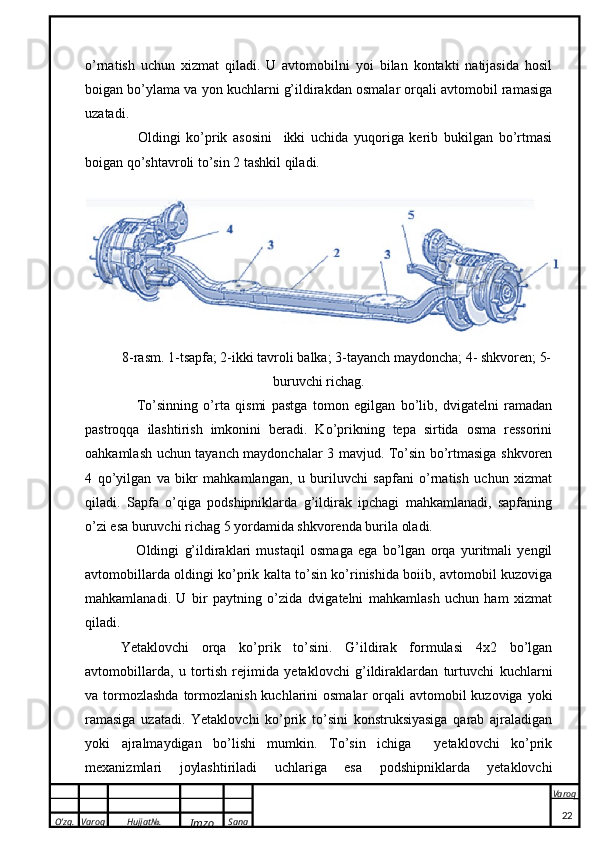 O’zg. Varoq Hujjat№.
Imzo Sana Varoq
 o’rnatish   uchun   xizmat   qiladi.   U   avtomobilni   yoi   bilan   kontakti   natijasida   hosil
boigan bo’ylama va yon kuchlarni g’ildirakdan osmalar orqali avtomobil ramasiga
uzatadi.
      Oldingi   ko’prik   asosini     ikki   uchida   yuqoriga   kerib   bukilgan   bo’rtmasi
boigan qo’shtavroli to’sin 2 tashkil qiladi.
8-rasm. 1-tsapfa; 2-ikki tavroli balka; 3-tayanch maydoncha; 4- shkvoren; 5-
buruvchi richag.
      To’sinning   o’rta   qismi   pastga   tomon   egilgan   bo’lib,   dvigatelni   ramadan
pastroqqa   ilashtirish   imkonini   beradi.   Ko’prikning   tepa   sirtida   osma   ressorini
oahkamlash uchun tayanch maydonchalar 3 mavjud. To’sin bo’rtmasiga shkvoren
4   qo’yilgan   va   bikr   mahkamlangan,   u   buriluvchi   sapfani   o’rnatish   uchun   xizmat
qiladi.   Sapfa   o’qiga   podshipniklarda   g’ildirak   ipchagi   mahkamlanadi,   sapfaning
o’zi esa buruvchi richag 5 yordamida shkvorenda burila oladi. 
      Oldingi   g’ildiraklari   mustaqil   osmaga   ega   bo’lgan   orqa   yuritmali   yengil
avtomobillarda oldingi ko’prik kalta to’sin ko’rinishida boiib, avtomobil kuzoviga
mahkamlanadi.   U   bir   paytning   o’zida   dvigatelni   mahkamlash   uchun   ham   xizmat
qiladi.
Yetaklovchi   orqa   ko’prik   to’sini.   G’ildirak   formulasi   4x2   bo’lgan
avtomobillarda,   u   tortish   rejimida   yetaklovchi   g’ildiraklardan   turtuvchi   kuchlarni
va tormozlashda  tormozlanish kuchlarini  osmalar  orqali  avtomobil  kuzoviga yoki
ramasiga   uzatadi.   Yetaklovchi   ko’prik   to’sini   konstruksiyasiga   qarab   ajraladigan
yoki   ajralmaydigan   bo’lishi   mumkin.   To’sin   ichiga     yetaklovchi   ko’prik
mexanizmlari   joylashtiriladi   uchlariga   esa   podshipniklarda   yetaklovchi
22