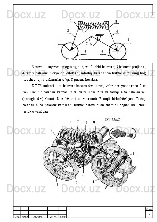 O’zg. Varoq Hujjat№.
Imzo Sana Varoq
 3- rasm . 1 -tayanch katogining о ‘qlari; 2-ichki balansir; 3-balansir p ru jinasi;
4-tashqi   balansir;   5-tayanch   katoklari;   6-tashqi   balansir   va   traktor   ostovining   bog
‘lovchi о ‘qi; 7-balansirlar о ‘qi; 8-pntjina kosalari.
DT-75   traktori   4   ta   balansir   karetasidan   iborat,   va’ni   har   yonboshida   2   ta
dan.   Har   bir   balansir   karetasi   2   ta,   ya'ni   ichki   2   ta   va   tashqi   4   ta   balansirdan
(richaglardan)   iborat.   Ular   bir-biri   bilan   shamir   7   orqli   birlashtirilgan.   Tashqi
balansir   4   da   balansir   karetasini   traktor   ostovi   bilan   shamirli   bogianishi   uchun
teshik 6 yasalgan.
6