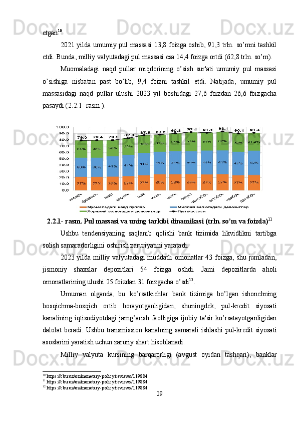etgan 10
 
2021 yilda umumiy pul massasi  13,8 foizga oshib, 91,3 trln. so’mni tashkil
etdi. Bunda, milliy valyutadagi pul massasi esa 14,4 foizga ortdi (62,8 trln. so’m). 
Muomaladagi   naqd   pullar   miqdorining   o’sish   sur'ati   umumiy   pul   massasi
o’sishiga   nisbatan   past   bo’lib,   9,4   foizni   tashkil   etdi.   Natijada,   umumiy   pul
massasidagi   naqd   pullar   ulushi   2023   yil   boshidagi   27,6   foizdan   26,6   foizgacha
pasaydi (2.2.1- rasm ).
2.2.1- rasm. Pul massasi va uning tarkibi dinamikasi (trln. so’m va foizda) 11
Ushbu   tendensiyaning   saqlanib   qolishi   bank   tizimida   likvidlikni   tartibga
solish samaradorligini oshirish zaruriyatini yaratadi.
2023 yilda milliy valyutadagi  muddatli  omonatlar  43 foizga, shu jumladan,
jismoniy   shaxslar   depozitlari   54   foizga   oshdi.   Jami   depozitlarda   aholi
omonatlarining ulushi 25 foizdan 31 foizgacha o’sdi 12
.
Umuman   olganda,   bu   ko’rsatkichlar   bank   tizimiga   bo’lgan   ishonchning
bosqichma-bosqich   ortib   borayotganligidan,   shuningdek,   pul-kredit   siyosati
kanalining iqtisodiyotdagi  jamg’arish  faolligiga ijobiy  ta'sir  ko’rsatayotganligidan
dalolat   beradi.   Ushbu   transmission   kanalning   samarali   ishlashi   pul-kredit   siyosati
asoslarini yaratish uchun zaruriy shart hisoblanadi.
Milliy   valyuta   kursining   barqarorligi   (avgust   oyidan   tashqari),   banklar
10
 https://cbu.uz/oz/monetary-policy/reviews/119884
11
 https://cbu.uz/oz/monetary-policy/reviews/119884
12
 https://cbu.uz/oz/monetary-policy/reviews/119884
29 