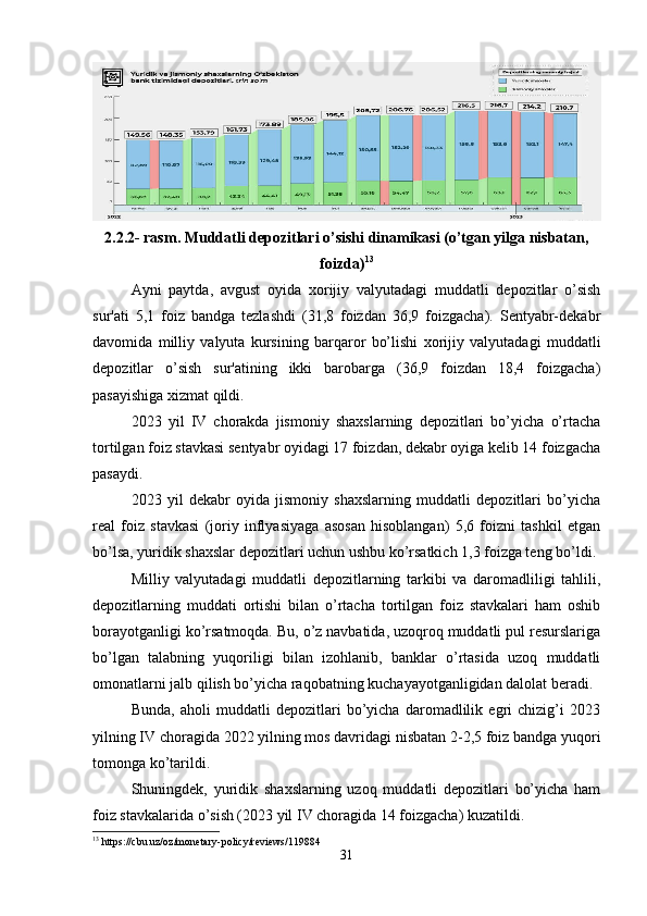 2.2.2- rasm. Muddatli depozitlari o’sishi dinamikasi (o’tgan yilga nisbatan,
foizda) 13
Ayni   paytda,   avgust   oyida   xorijiy   valyutadagi   muddatli   depozitlar   o’sish
sur'ati   5,1   foiz   bandga   tezlashdi   (31,8   foizdan   36,9   foizgacha).   Sentyabr-dekabr
davomida   milliy   valyuta   kursining   barqaror   bo’lishi   xorijiy   valyutadagi   muddatli
depozitlar   o’sish   sur'atining   ikki   barobarga   (36,9   foizdan   18,4   foizgacha)
pasayishiga xizmat qildi.
2023   yil   IV   chorakda   jismoniy   shaxslarning   depozitlari   bo’yicha   o’rtacha
tortilgan foiz stavkasi sentyabr oyidagi 17 foizdan, dekabr oyiga kelib 14 foizgacha
pasaydi.
2023   yil   dekabr   oyida   jismoniy   shaxslarning   muddatli   depozitlari   bo’yicha
real   foiz   stavkasi   (joriy   inflyasiyaga   asosan   hisoblangan)   5,6   foizni   tashkil   etgan
bo’lsa, yuridik shaxslar depozitlari uchun ushbu ko’rsatkich 1,3 foizga teng bo’ldi.
Milliy   valyutadagi   muddatli   depozitlarning   tarkibi   va   daromadliligi   tahlili,
depozitlarning   muddati   ortishi   bilan   o’rtacha   tortilgan   foiz   stavkalari   ham   oshib
borayotganligi ko’rsatmoqda. Bu, o’z navbatida, uzoqroq muddatli pul resurslariga
bo’lgan   talabning   yuqoriligi   bilan   izohlanib,   banklar   o’rtasida   uzoq   muddatli
omonatlarni jalb qilish bo’yicha raqobatning kuchayayotganligidan dalolat beradi.
Bunda,   aholi   muddatli   depozitlari   bo’yicha   daromadlilik   egri   chizig’i   2023
yilning IV choragida 2022 yilning mos davridagi nisbatan 2-2,5 foiz bandga yuqori
tomonga ko’tarildi.
Shuningdek,   yuridik   shaxslarning   uzoq   muddatli   depozitlari   bo’yicha   ham
foiz stavkalarida o’sish (2023 yil IV choragida 14 foizgacha) kuzatildi.
13
 https://cbu.uz/oz/monetary-policy/reviews/119884
31 