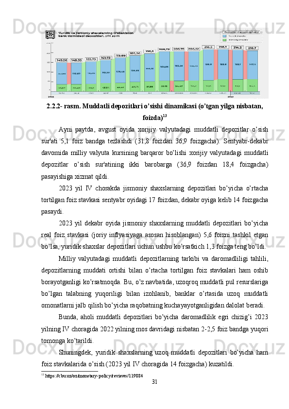 2.2.2- rasm. Muddatli depozitlari o’sishi dinamikasi (o’tgan yilga nisbatan,
foizda) 13
Ayni   paytda,   avgust   oyida   xorijiy   valyutadagi   muddatli   depozitlar   o’sish
sur'ati   5,1   foiz   bandga   tezlashdi   (31,8   foizdan   36,9   foizgacha).   Sentyabr-dekabr
davomida   milliy   valyuta   kursining   barqaror   bo’lishi   xorijiy   valyutadagi   muddatli
depozitlar   o’sish   sur'atining   ikki   barobarga   (36,9   foizdan   18,4   foizgacha)
pasayishiga xizmat qildi.
2023   yil   IV   chorakda   jismoniy   shaxslarning   depozitlari   bo’yicha   o’rtacha
tortilgan foiz stavkasi sentyabr oyidagi 17 foizdan, dekabr oyiga kelib 14 foizgacha
pasaydi.
2023   yil   dekabr   oyida   jismoniy   shaxslarning   muddatli   depozitlari   bo’yicha
real   foiz   stavkasi   (joriy   inflyasiyaga   asosan   hisoblangan)   5,6   foizni   tashkil   etgan
bo’lsa, yuridik shaxslar depozitlari uchun ushbu ko’rsatkich 1,3 foizga teng bo’ldi.
Milliy   valyutadagi   muddatli   depozitlarning   tarkibi   va   daromadliligi   tahlili,
depozitlarning   muddati   ortishi   bilan   o’rtacha   tortilgan   foiz   stavkalari   ham   oshib
borayotganligi ko’rsatmoqda. Bu, o’z navbatida, uzoqroq muddatli pul resurslariga
bo’lgan   talabning   yuqoriligi   bilan   izohlanib,   banklar   o’rtasida   uzoq   muddatli
omonatlarni jalb qilish bo’yicha raqobatning kuchayayotganligidan dalolat beradi.
Bunda,   aholi   muddatli   depozitlari   bo’yicha   daromadlilik   egri   chizig’i   2023
yilning IV choragida 2022 yilning mos davridagi nisbatan 2-2,5 foiz bandga yuqori
tomonga ko’tarildi.
Shuningdek,   yuridik   shaxslarning   uzoq   muddatli   depozitlari   bo’yicha   ham
foiz stavkalarida o’sish (2023 yil IV choragida 14 foizgacha) kuzatildi.
13
 https://cbu.uz/oz/monetary-policy/reviews/119884
31