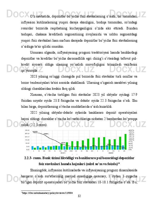 O’z navbatida, depozitlar bo’yicha foiz stavkalarning o’sishi, bir tomondan,
inflyasion   kutilmalarning   yuqori   daraja   ekanligini,   boshqa   tomondan,   so’mdagi
resurslar   bozorida   raqobatning   kuchayganligini   o’zida   aks   ettiradi.   Bundan
tashqari,   chakana   kreditlash   segmentining   rivojlanishi   va   ushbu   segmentdagi
yuqori foiz stavkalari ham ma'lum darajada depozitlar bo’yicha foiz stavkalarning
o’sishiga ta'sir qilishi mumkin.
Umuman   olganda,   inflyasiyaning   prognoz   traektoriyasi   hamda   banklardagi
depozitlar va kreditlar  bo’yicha daromadlilik egri chizig’i o’rtasidagi  tafovut  pul-
kredit   siyosati   oldiga   ularning   yo’nalish   muvofiqligini   ta'minlash   vazifasini
qo’ymoqda.
2023   yilning   so’nggi   choragida   pul   bozorida   foiz   stavkalar   turli   omillar   va
bozor tendensiyalari ta'siri asosida shakllandi. Ularning o’zgarish xarakteri yilning
oldingi choraklaridan keskin farq qildi. 
Xususan,   o’rtacha   tortilgan   foiz   stavkalar   2023   yil   oktyabr   oyidagi   17.9
foizdan   noyabr   oyida   23.8   foizgacha   va   dekabr   oyida   22.3   foizgacha   o’sdi.   Shu
bilan birga, depozitlarning o’rtacha muddatlarida o’sish kuzatildi.
2022   yilning   oktyabr-dekabr   oylarida   banklararo   depozit   operatsiyalari
hajmi oldingi choraklar o’rtacha ko’rsatkichlariga nisbatan 2 barobardan ko’proqqa
oshdi (2.2.3-rasm).
2.2.3- rasm. Bank tizimi likvidligi va banklararo pul bozoridagi depozitlar
foiz stavkalari hamda hajmlari (mlrd so’m va foizda) 14
Shuningdek, inflyasion kutilmalarda va inflyasiyaning prognoz dinamikasida
barqaror   o’sish   sur'atlarining   mavjud   emasligiga   qaramay,   1   oydan   3   oygacha
bo’lgan depozit operatsiyalari bo’yicha foiz stavkalari 18-18.1 foizgacha o’sdi. Bu,
14
https://cbu.uz/oz/monetary-policy/reviews/119884
32 