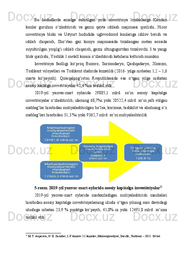 Bu   hududlarda   amalga   oshirilgan   yirik   investitsiya   loyihalariga   Kandim
konlar   guruhini   o‘zlashtirish   va   gazni   qayta   ishlash   majmuasi   qurilishi,   Hisor
investitsiya   bloki   va   Ustyurt   hududida   uglevodorod   konlariga   ishlov   berish   va
ishlab   chiqarish,   Sho‘rtan   gaz   kimyo   majmuasida   tozalangan   metan   asosida
suyultirilgan   yoqilg‘i   ishlab  chiqarish,   gazni   oltingugurtdan  tozalovchi   3  ta  yangi
blok qurilishi, Yoshlik 1 metall konini o‘zlashtirish kabilarni keltirish mumkin.
Investitsiya   faolligi   ko‘proq   Buxoro,   Surxondaryo,   Qashqadaryo,   Xorazm,
Toshkent viloyatlari va Toshkent shahrida kuzatildi (2016- yilga nisbatan 1,2 – 1,6
marta   ko‘payish).   Qoraqalpog‘iston   Respublikasida   esa   o‘tgan   yilga   nisbatan
asosiy kaitalga investitsiyalar 42,4 %ni tashkil etdi.
2019-yil   yanvar-mart   oylarida   29885,1   mlrd.   so‘m   asosiy   kapitalga
investitsiyalar o‘zlashtirilib, ularning 68,7%i yoki 20522,4 mlrd. so‘m jalb etilgan
mablag‘lar hisobidan moliyalashtirilgan bo‘lsa, korxona, tashkilot va aholining o‘z
mablag‘lari hisobidan 31,3 %i yoki 9362,7 mlrd. so‘m moliyalashtirildi.
5-rasm. 2019-yil yanvar-mart oylarida asosiy kapitalga investitsiyalar 11
2019-yil   yanvar-mart   oylarida   markazlashgan   moliyalashtirish   manbalari
hisobidan asosiy kapitalga investitsiyalarning ulushi o‘tgan yilning mos davridagi
ulushiga   nibatan   23,9   %   punktga   ko‘payib,   41,8%   ni   yoki   12491,8   mlrd.   so‘mni
tashkil etdi.
11
  M.T. Asqarova, G‘.E. Zaxidov, L.F.Amirov J.J.Jamolov, Makroiqtisodiyot, Darslik, Toshkеnt – 2021.  86-bet 