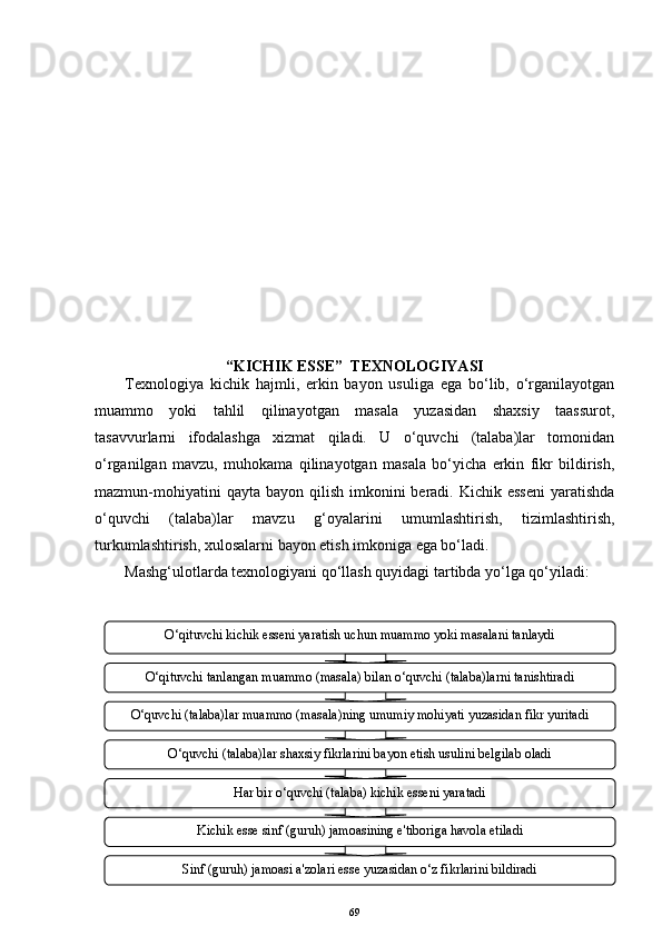 “KICHIK ESSE”  TEXNOLOGIYASI
Texnologiya   kichik   hajmli,   erkin   bayon   usuliga   ega   bo‘lib,   o‘rganilayotgan
muammo   yoki   tahlil   qilinayotgan   masala   yuzasidan   shaxsiy   taassurot,
tasavvurlarni   ifodalashga   xizmat   qiladi.   U   o‘quvchi   (talaba)lar   tomonidan
o‘rganilgan   mavzu,   muhokama   qilinayotgan   masala   bo‘yicha   erkin   fikr   bildirish,
mazmun-mohiyatini   qayta  bayon qilish  imkonini  beradi. Kichik  esseni   yaratishda
o‘quvchi   (talaba)lar   mavzu   g‘oyalarini   umumlashtirish,   tizimlashtirish,
turkumlashtirish, xulosalarni bayon etish imkoniga ega bo‘ladi. 
Mashg‘ulotlarda texnologiyani qo‘llash quyidagi tartibda yo‘lga qo‘yiladi:
 
         
 
69O‘qituvchi kichik esseni yaratish uchun muammo yoki masalani tanlaydi
O‘qituvchi tanlangan muammo (masala) bilan o‘quvchi (talaba)larni tanishtiradi
O‘quvchi (talaba)lar muammo (masala)ning umumiy mohiyati yuzasidan fikr yuritadi
O‘quvchi (talaba)lar shaxsiy fikrlarini bayon etish usulini belgilab oladi
Har bir o‘quvchi (talaba) kichik esseni yaratadi
Kichik esse sinf (guruh) jamoasining e'tiboriga havola etiladi
Sinf (guruh) jamoasi a'zolari esse yuzasidan o‘z fikrlarini bildiradi 