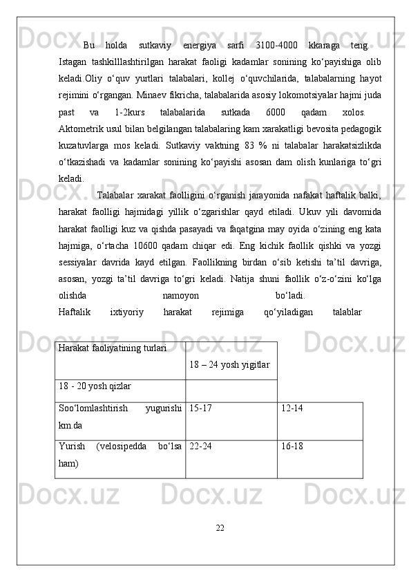 Bu   holda   sutkaviy   energiya   sarfi   3100-4000   kkaraga   teng.  
Istagan   tashkilllashtirilgan   harakat   faoligi   kadamlar   sonining   ko‘payishiga   olib
keladi.Oliy   o‘quv   yurtlari   talabalari,   kollej   o‘quvchilarida,   talabalarning   hayot
rejimini o‘rgangan. Minaev fikricha, talabalarida asosiy lokomotsiyalar hajmi juda
past   va   1-2kurs   talabalarida   sutkada   6000   qadam   xolos.  
Aktometrik usul bilan belgilangan talabalaring kam xarakatligi bevosita pedagogik
kuzatuvlarga   mos   keladi.   Sutkaviy   vaktning   83   %   ni   talabalar   harakatsizlikda
o‘tkazishadi   va   kadamlar   sonining   ko‘payishi   asosan   dam   olish   kunlariga   to‘gri
keladi.  
                    Talabalar   xarakat   faolligini   o‘rganish   jarayonida   nafakat   haftalik   balki,
harakat   faolligi   hajmidagi   yillik   o‘zgarishlar   qayd   etiladi.   Ukuv   yili   davomida
harakat faolligi kuz va qishda pasayadi  va faqatgina may oyida o‘zining eng kata
hajmiga,   o‘rtacha   10600   qadam   chiqar   edi.   Eng   kichik   faollik   qishki   va   yozgi
sessiyalar   davrida   kayd   etilgan.   Faollikning   birdan   o‘sib   ketishi   ta’til   davriga,
asosan,   yozgi   ta’til   davriga   to‘gri   keladi.   Natija   shuni   faollik   o‘z-o‘zini   ko‘lga
olishda   namoyon   bo‘ladi.  
Haftalik   ixtiyoriy   harakat   rejimiga   qo‘yiladigan   talablar  
Harakat faoliyatining turlari
18 – 24 yosh yigitlar
18 - 20 yosh qizlar
Soo‘lomlashtirish   yugurishi
km.da 15-17 12-14
Yurish   (velosipedda   bo‘lsa
ham) 22-24 16-18
22 