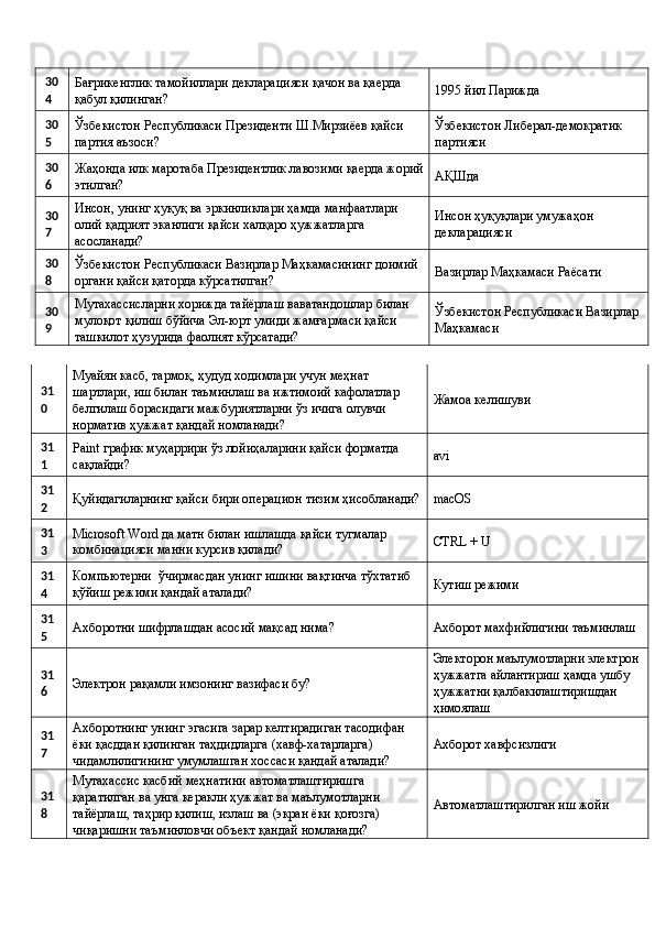 30
4  Бағрикенглик тамойиллари декларацияси қачон ва қаерда 
қабул қилинган?  1995 йил Парижда 
30
5  Ўзбекистон Республикаси Президенти Ш.Мирзиёев қайси 
партия аъзоси?  Ўзбекистон Либерал-демократик 
партияси 
30
6  Жаҳонда илк маротаба Президентлик лавозими қаерда жорий
этилган?  АҚШда 
30
7  Инсон, унинг ҳуқуқ ва эркинликлари ҳамда манфаатлари 
олий қадрият эканлиги қайси халқаро ҳужжатларга 
асосланади?  Инсон ҳуқуқлари умужаҳон 
декларацияси 
30
8  Ўзбекистон Республикаси Вазирлар Маҳкамасининг доимий 
органи қайси қаторда кўрсатилган?  Вазирлар Маҳкамаси Раёсати 
30
9  Мутахассисларни хорижда тайёрлаш ваватандошлар билан 
мулоқот қилиш бўйича Эл-юрт умиди жамғармаси қайси 
ташкилот ҳузурида фаолият кўрсатади?  Ўзбекистон Республикаси Вазирлар 
Маҳкамаси 
31
0  Муайян касб, тармоқ, ҳудуд ходимлари учун меҳнат 
шартлари, иш билан таъминлаш ва ижтимоий кафолатлар 
белгилаш борасидаги мажбуриятларни ўз ичига олувчи 
норматив ҳужжат қандай номланади?  Жамоа келишуви 
31
1  Paint график муҳаррири ўз лойиҳаларини қайси форматда 
сақлайди?  avi 
31
2  Қуйидагиларнинг қайси бири операцион тизим ҳисобланади? macOS 
31
3  Microsoft Word да матн билан ишлашда қайси тугмалар 
комбинацияси манни курсив қилади?  CTRL + U 
31
4  Компьютерни  ўчирмасдан унинг ишини вақтинча тўхтатиб 
қўйиш режими қандай аталади?  Кутиш режими 
31
5  Ахборотни шифрлашдан асосий мақсад нима?  Ахборот махфийлигини таъминлаш 
31
6  Электрон рақамли имзонинг вазифаси бу?  Электорон маълумотларни электрон
ҳужжатга айлантириш ҳамда ушбу 
ҳужжатни қалбакилаштиришдан 
ҳимоялаш 
31
7  Ахборотнинг унинг эгасига зарар келтирадиган тасодифан 
ёки қасддан қилинган таҳдидларга (хавф-хатарларга) 
чидамлилигининг умумлашган хоссаси қандай аталади?  Ахборот хавфсизлиги 
31
8  Мутахассис касбий меҳнатини автоматлаштиришга 
қаратилган ва унга керакли ҳужжат ва маълумотларни 
тайёрлаш, таҳрир қилиш, излаш ва (экран ёки қоғозга) 
чиқаришни таъминловчи объект қандай номланади?  Автоматлаштирилган иш жойи  