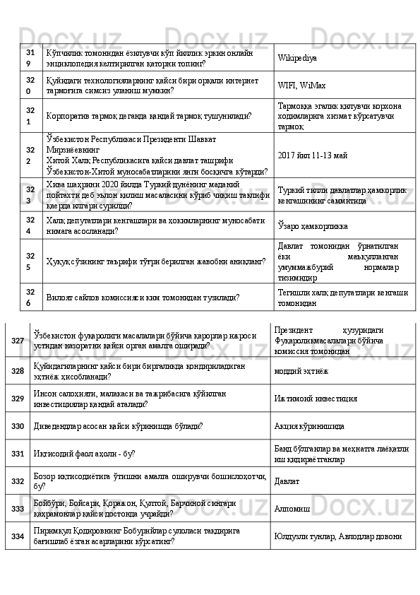 31
9  Кўпчилик томонидан ёзилувчи кўп йиллик эркин онлайн 
энциклопедия келтирилган қаторни топинг?  Wikipediya 
32
0  Қуйидаги технологияларнинг қайси бири орқали интернет 
тармоғига симсиз уланиш мумкин?  WIFI, WiMax 
32
1  Корпоратив тармоқ деганда қандай тармоқ тушунилади?  Тармоққа эгалик қилувчи корхона 
ходимларига хизмат кўрсатувчи 
тармоқ 
32
2  Ўзбекистон Республикаси Президенти Шавкат 
Мирзиёевнинг 
Хитой Халқ Республикасига қайси давлат ташрифи 
Ўзбекистон-Хитой муносабатларини янги босқичга кўтарди? 2017 йил 11-13 май 
32
3  Хива шаҳрини 2020 йилда Туркий дунёнинг маданий 
пойтахти деб эълон қилиш масаласини кўриб чиқиш таклифи
қаерда илгари сурилди?  Туркий тилли давлатлар ҳамкорлик 
кенгашининг саммитида 
32
4  Халқ депутатлари кенгашлари ва ҳокимларнинг муносабати 
нимага асосланади?  Ўзаро ҳамкорликка 
32
5  Ҳуқуқ сўзининг таърифи тўғри берилган жавобни аниқланг?  Давлат   томонидан   ўрнатилган
ёки   маъқулланган
умуммажбурий   нормалар
тизимидир 
32
6  Вилоят сайлов комиссияси ким томонидан тузилади?  Тегишли халқ депутатлари кенгаши 
томонидан 
327  Ўзбекистон фуқаролиги масалалари бўйича қарорлар ижроси 
устидан назоратни қайси орган амалга оширади?  Президент   ҳузуридаги
Фуқароликмасалалари бўйича
комиссия томонидан 
328  Қуйидагиларнинг қайси бири биргаликда қондириладиган 
эҳтиёж ҳисобланади?  моддий эҳтиёж 
329  Инсон салоҳияти, малакаси ва тажрибасига қўйилган 
инвестициялар қандай аталади?  Ижтимоий инвестиция 
330 
Диведендлар асосан қайси кўринишда бўлади?  Акция кўринишида 
331 
Иқтисодий фаол аҳоли - бу?  Банд бўлганлар ва меҳнатга лаёқатли 
иш қидираётганлар 
332  Бозор   иқтисодиётига   ўтишни   амалга   оширувчи   бошислоҳотчи,
бу?  Давлат 
333  Бойбўри, Бойсари, Қоражон, Қултой, Барчиной сингари 
қаҳрамонлар қайси достонда учрайди?  Алпомиш 
334  Пиримқул Қодировнинг Бобурийлар сулоласи тақдирига 
бағишлаб ёзган асарларини кўрсатинг?  Юлдузли тунлар, Авлодлар довони  