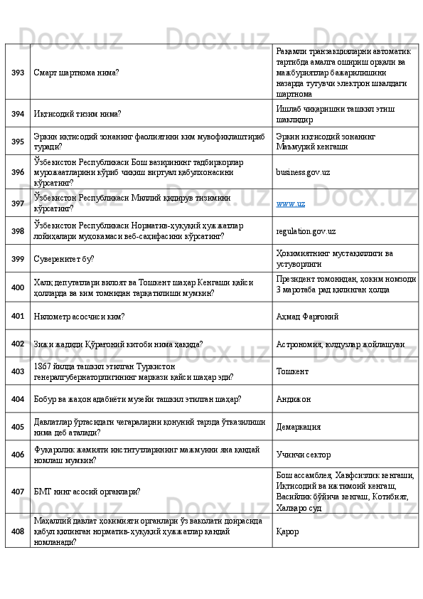 393 
Смарт шартнома нима?  Рақамли транзакцияларни автоматик 
тартибда амалга ошириш орқали ва 
мажбуриятлар бажарилишини 
назарда тутувчи электрон шкалдаги 
шартнома 
394 
Иқтисодий тизим нима?  Ишлаб чиқаришни ташкил этиш 
шаклидир 
395  Эркин иқтисодий зонанинг фаолиятини ким мувофиқлаштириб 
туради?  Эркин иқтисодий зонанинг 
Маъмурий кенгаши 
396  Ўзбекистон Республикаси Бош вазирининг тадбиркорлар 
мурожаатларини кўриб чиқиш виртуал қабулхонасини 
кўрсатинг?  business.gov.uz 
397  Ўзбекистон Республикаси Миллий қидирув тизимини 
кўрсатинг?  www.uz  
398  Ўзбекистон Республикаси Норматив-ҳуқуқий ҳужжатлар 
лойиҳалари муҳокамаси веб-саҳифасини кўрсатинг?  regulation.gov.uz 
399 
Суверенитет бу?  Ҳокимиятнинг мустақиллиги ва 
устуворлиги 
400  Халқ депутатлари вилоят ва Тошкент шаҳар Кенгаши қайси 
ҳолларда ва ким томнидан тарқатилиши мумкин?  Президент томонидан, ҳоким номзоди
3 маротаба рад қилинган ҳолда 
401 
Нилометр асосчиси ким?  Аҳмад Фарғоний 
402 
Зижи жадиди Қўрағоний китоби нима ҳақида?  Астрономия, юлдузлар жойлашуви 
403  1867 йилда ташкил этилган Туркистон 
генералгубернаторлигининг маркази қайси шаҳар эди?  Тошкент 
404 
Бобур ва жаҳон адабиёти музейи ташкил этилган шаҳар?  Андижон 
405  Давлатлар ўртасидаги чегараларни қонуний тарзда ўтказилиши 
нима деб аталади?  Демаркация 
406  Фуқаролик жамияти институтларининг мажмуини яна қандай 
номлаш мумкин?  Учинчи сектор 
407 
БМТ нинг асосий органлари?  Бош ассамблея, Хавфсизлик кенгаши, 
Иқтисодий ва ижтимоий кенгаш, 
Васийлик бўйича кенгаш, Котибият, 
Халқаро суд 
408  Маҳаллий давлат ҳокимияти органлари ўз ваколати доирасида 
қабул қилинган норматив-ҳуқуқий ҳужжатлар қандай 
номланади?  Қарор  