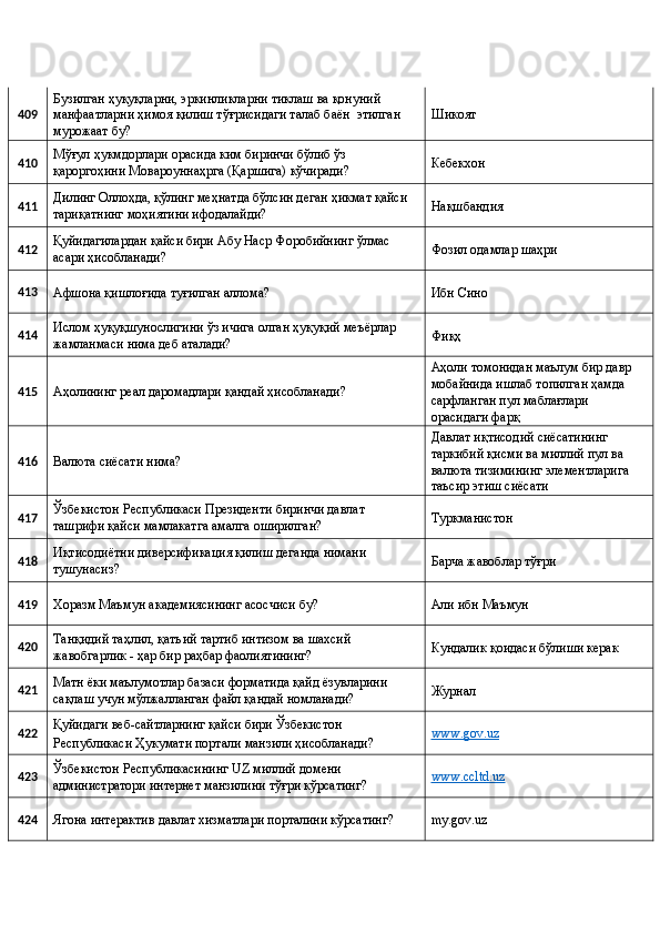 409  Бузилган ҳуқуқларни, эркинликларни тиклаш ва қонуний 
манфаатларни ҳимоя қилиш тўғрисидаги талаб баён  этилган 
мурожаат бу?  Шикоят 
410  Мўғул ҳукмдорлари орасида ким биринчи бўлиб ўз 
қароргоҳини Мовароуннаҳрга (Қаршига) кўчиради?  Кебекхон 
411  Дилинг Оллоҳда, қўлинг меҳнатда бўлсин деган ҳикмат қайси 
тариқатнинг моҳиятини ифодалайди?  Нақшбандия 
412  Қуйидагилардан қайси бири Абу Наср Форобийнинг ўлмас 
асари ҳисобланади?  Фозил одамлар шаҳри 
413 
Афшона қишлоғида туғилган аллома?  Ибн Сино 
414  Ислом ҳуқуқшунослигини ўз ичига олган ҳуқуқий меъёрлар 
жамланмаси нима деб аталади?  Фиқҳ 
415 
Аҳолининг реал даромадлари қандай ҳисобланади?  Аҳоли томонидан маълум бир давр 
мобайнида ишлаб топилган ҳамда 
сарфланган пул маблағлари 
орасидаги фарқ 
416 
Валюта сиёсати нима?  Давлат иқтисодий сиёсатининг 
таркибий қисми ва миллий пул ва 
валюта тизимининг элементларига 
таъсир этиш сиёсати 
417  Ўзбекистон Республикаси Президенти биринчи давлат 
ташрифи қайси мамлакатга амалга оширилган?  Туркманистон 
418  Иқтисодиётни диверсификация қилиш деганда нимани 
тушунасиз?  Барча жавоблар тўғри 
419 
Хоразм Маъмун академиясининг асосчиси бу?  Али ибн Маъмун 
420  Танқидий таҳлил, қатъий тартиб интизом ва шахсий 
жавобгарлик - ҳар бир раҳбар фаолиятининг?  Кундалик қоидаси бўлиши керак 
421  Матн ёки маълумотлар базаси форматида қайд ёзувларини 
сақлаш учун мўлжалланган файл қандай номланади?  Журнал 
422  Қуйидаги веб-сайтларнинг қайси бири Ўзбекистон 
Республикаси Ҳукумати портали манзили ҳисобланади?  www.gov.uz  
423  Ўзбекистон Республикасининг UZ миллий домени 
администратори интернет манзилини тўғри кўрсатинг?  www.ccltd.uz  
424 
Ягона интерактив давлат хизматлари порталини кўрсатинг?  my.gov.uz  