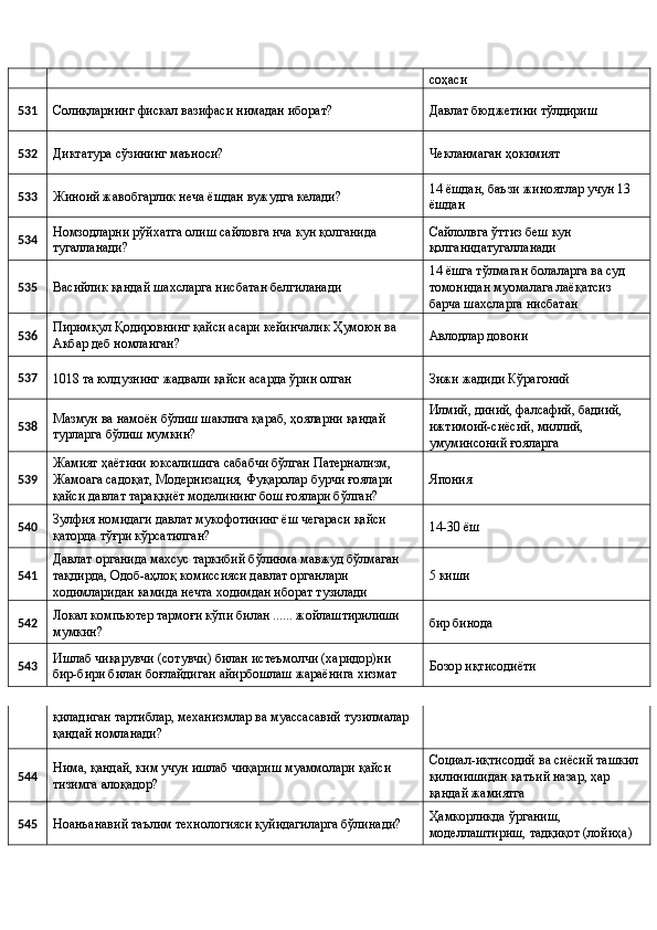 соҳаси 
531 
Солиқларнинг фискал вазифаси нимадан иборат?  Давлат бюджетини тўлдириш 
532 
Диктатура сўзининг маъноси?  Чекланмаган ҳокимият 
533 
Жиноий жавобгарлик неча ёшдан вужудга келади?  14 ёшдан, баъзи жиноятлар учун 13 
ёшдан 
534  Номзодларни рўйхатга олиш сайловга нча кун қолганида 
тугалланади?  Сайлолвга ўттиз беш кун 
қолганидатугалланади 
535 
Васийлик қандай шахсларга нисбатан белгиланади  14 ёшга тўлмаган болаларга ва суд 
томонидан муомалага лаёқатсиз 
барча шахсларга нисбатан 
536  Пиримқул Қодировнинг қайси асари кейинчалик Ҳумоюн ва 
Акбар деб номланган?  Авлодлар довони 
537 
1018 та юлдузнинг жадвали қайси асарда ўрин олган  Зижи жадиди Кўрагоний 
538  Мазмун ва намоён бўлиш шаклига қараб, ҳояларни қандай 
турларга бўлиш мумкин?  Илмий, диний, фалсафий, бадиий, 
ижтимоий-сиёсий, миллий, 
умуминсоний ғояларга 
539  Жамият ҳаётини юксалишига сабабчи бўлган Патернализм, 
Жамоага садоқат, Модернизация, Фуқаролар бурчи ғоялари 
қайси давлат тараққиёт моделининг бош ғоялари бўлган?  Япония 
540  Зулфия номидаги давлат мукофотининг ёш чегараси қайси 
қаторда тўғри кўрсатилган?  14-30 ёш 
541  Давлат органида махсус таркибий бўлинма мавжуд бўлмаган 
тақдирда, Одоб-аҳлоқ комиссияси давлат органлари 
ходимларидан камида нечта ходимдан иборат тузилади  5 киши 
542  Локал компьютер тармоғи кўпи билан ...... жойлаштирилиши 
мумкин?  бир бинода 
543  Ишлаб чиқарувчи (сотувчи) билан истеъмолчи (харидор)ни 
бир-бири билан боғлайдиган айирбошлаш жараёнига хизмат  Бозор иқтисодиёти 
қиладиган тартиблар, механизмлар ва муассасавий тузилмалар 
қандай номланади? 
544  Нима, қандай, ким учун ишлаб чиқариш муаммолари қайси 
тизимга алоқадор?  Социал-иқтисодий ва сиёсий ташкил 
қилинишидан қатъий назар, ҳар 
қандай жамиятга 
545 
Ноанъанавий таълим технологияси қуйидагиларга бўлинади?  Ҳамкорликда ўрганиш, 
моделлаштириш, тадқиқот (лойиҳа)  