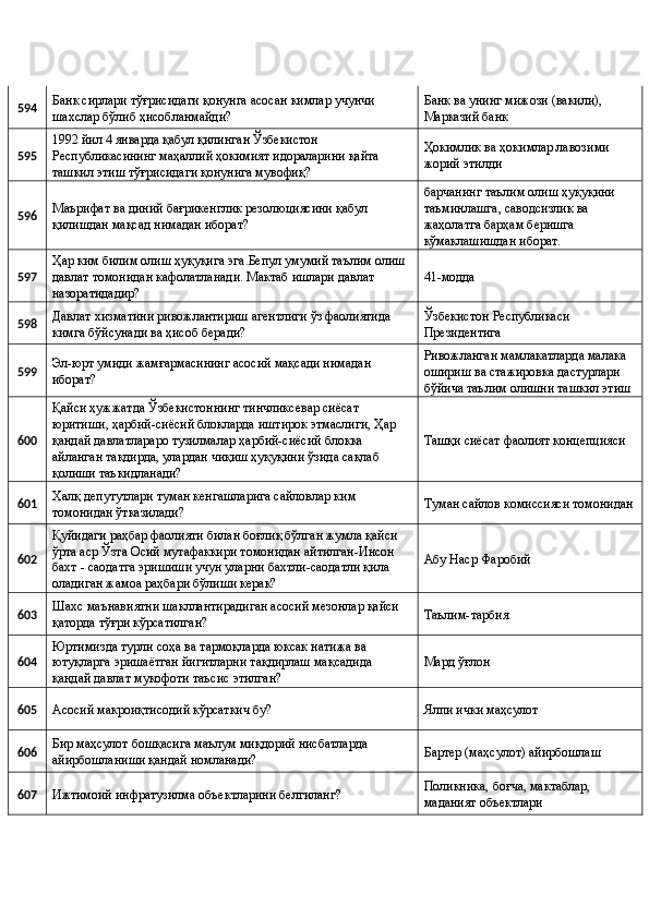 594  Банк сирлари тўғрисидаги қонунга асосан кимлар учунчи 
шахслар бўлиб ҳисобланмайди?  Банк ва унинг мижози (вакили), 
Марказий банк 
595  1992 йил 4 январда қабул қилинган Ўзбекистон 
Республикасининг маҳаллий ҳокимият идораларини қайта 
ташкил этиш тўғрисидаги қонунига мувофиқ?  Ҳокимлик ва ҳокимлар лавозими 
жорий этилди 
596  Маърифат ва диний бағрикенглик резолюциясини қабул 
қилишдан мақсад нимадан иборат?  барчанинг таълим олиш ҳуқуқини 
таъминлашга, саводсизлик ва 
жаҳолатга барҳам беришга 
кўмаклашишдан иборат.  
597  Ҳар ким билим олиш ҳуқуқига эга.Бепул умумий таълим олиш 
давлат томонидан кафолатланади. Мактаб ишлари давлат 
назоратидадир?  41-модда 
598  Давлат хизматини ривожлантириш агентлиги ўз фаолиятида 
кимга бўйсунади ва ҳисоб беради?  Ўзбекистон Республикаси 
Президентига 
599  Эл-юрт умиди жамғармасининг асосий мақсади нимадан 
иборат?  Ривожланган мамлакатларда малака 
ошириш ва стажировка дастурлари 
бўйича таълим олишни ташкил этиш 
600  Қайси ҳужжатда Ўзбекистоннинг тинчликсевар сиёсат 
юритиши, ҳарбий-сиёсий блокларда иштирок этмаслиги, Ҳар 
қандай давлатлараро тузилмалар ҳарбий-сиёсий блокка 
айланган тақдирда, улардан чиқиш ҳуқуқини ўзида сақлаб 
қолиши таъкидланади?  Ташқи сиёсат фаолият концепцияси 
601  Халқ депутутлари туман кенгашларига сайловлар ким 
томонидан ўтказилади?  Туман сайлов комиссияси томонидан 
602  Қуйидаги раҳбар фаолияти билан боғлиқ бўлган жумла қайси 
ўрта аср Ўзта Осий мутафаккири томонидан айтилган-Инсон 
бахт - саодатга эришиши учун уларни бахтли-саодатли қила 
оладиган жамоа раҳбари бўлиши керак?  Абу Наср Фаробий 
603  Шахс маънавиятни шакллантирадиган асосий мезонлар қайси 
қаторда тўғри кўрсатилган?  Таълим-тарбия 
604  Юртимизда турли соҳа ва тармоқларда юксак натижа ва 
ютуқларга эришаётган йигитларни тақдирлаш мақсадида 
қандай давлат мукофоти таъсис этилган?  Мард ўғлон 
605 
Асосий макроиқтисодий кўрсаткич бу?  Ялпи ички маҳсулот 
606  Бир маҳсулот бошқасига маълум миқдорий нисбатларда 
айирбошланиши қандай номланади?  Бартер (маҳсулот) айирбошлаш 
607 
Ижтимоий инфратузилма объектларини белгиланг?  Поликника, боғча, мактаблар, 
маданият объектлари  