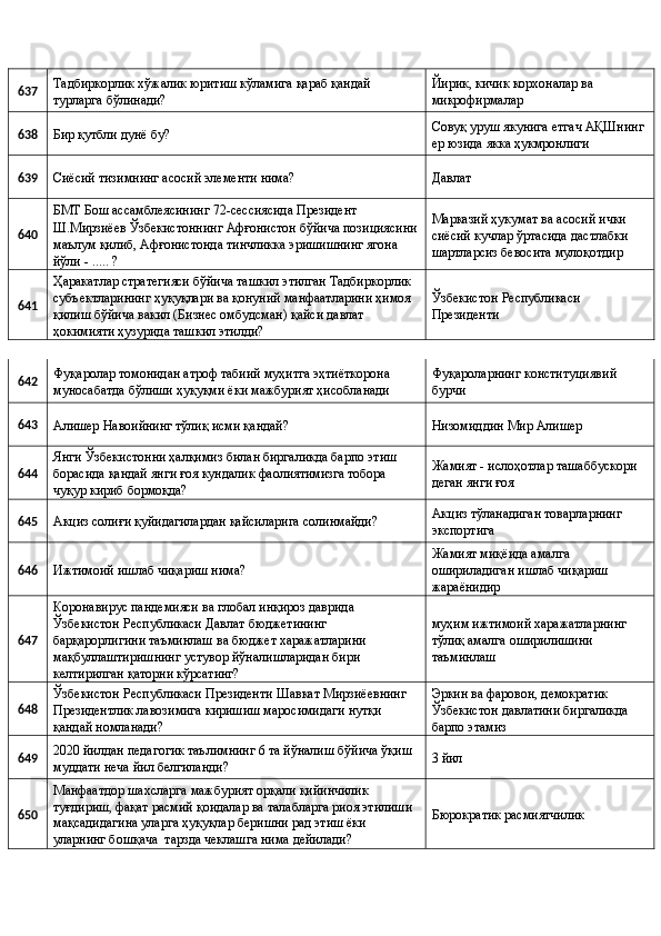 637  Тадбиркорлик хўжалик юритиш кўламига қараб қандай 
турларга бўлинади?  Йирик, кичик корхоналар ва 
микрофирмалар 
638 
Бир қутбли дунё бу?  Совуқ уруш якунига етгач АҚШнинг 
ер юзида якка ҳукмронлиги 
639 
Сиёсий тизимнинг асосий элементи нима?  Давлат 
640  БМТ Бош ассамблеясининг 72-сессиясида Президент 
Ш.Мирзиёев Ўзбекистоннинг Афғонистон бўйича позициясини 
маълум қилиб, Афғонистонда тинчликка эришишнинг ягона 
йўли - ..... ?  Марказий ҳукумат ва асосий ички 
сиёсий кучлар ўртасида дастлабки  
шартларсиз бевосита мулоқотдир 
641  Ҳаракатлар стратегияси бўйича ташкил этилган Тадбиркорлик 
субъектларининг ҳуқуқлари ва қонуний манфаатларини ҳимоя 
қилиш бўйича вакил (Бизнес омбудсман) қайси давлат 
ҳокимияти ҳузурида ташкил этилди?  Ўзбекистон Республикаси 
Президенти 
642  Фуқаролар томонидан атроф табиий муҳитга эҳтиёткорона 
муносабатда бўлиши ҳуқуқми ёки мажбурият ҳисобланади  Фуқароларнинг конституциявий 
бурчи 
643 
Алишер Навоийнинг тўлиқ исми қандай?  Низомиддин Мир Алишер 
644  Янги Ўзбекистонни ҳалқимиз билан биргаликда барпо этиш 
борасида қандай янги ғоя кундалик фаолиятимизга тобора 
чуқур кириб бормоқда?  Жамият - ислоҳотлар ташаббускори 
деган янги ғоя 
645 
Акциз солиғи қуйидагилардан қайсиларига солинмайди?  Акциз тўланадиган товарларнинг 
экспортига 
646 
Ижтимоий ишлаб чиқариш нима?  Жамият миқёида амалга 
ошириладиган ишлаб чиқариш 
жараёнидир 
647  Коронавирус пандемияси ва глобал инқироз даврида 
Ўзбекистон Республикаси Давлат бюджетининг 
барқарорлигини таъминлаш ва бюджет харажатларини 
мақбуллаштиришнинг устувор йўналишларидан бири 
келтирилган қаторни кўрсатинг?  муҳим ижтимоий харажатларнинг 
тўлиқ амалга оширилишини 
таъминлаш 
648  Ўзбекистон Республикаси Президенти Шавкат Мирзиёевнинг 
Президентлик лавозимига киришиш маросимидаги нутқи 
қандай номланади?  Эркин ва фаровон, демократик 
Ўзбекистон давлатини биргаликда 
барпо этамиз 
649  2020 йилдан педагогик таълимнинг 6 та йўналиш бўйича ўқиш 
муддати неча йил белгиланди?  3 йил 
650  Манфаатдор шахсларга мажбурият орқали қийинчилик 
туғдириш, фақат расмий қоидалар ва талабларга риоя этилиши 
мақсадидагина уларга ҳуқуқлар беришни рад этиш ёки 
уларнинг бошқача  тарзда чеклашга нима дейилади?  Бюрократик расмиятчилик  